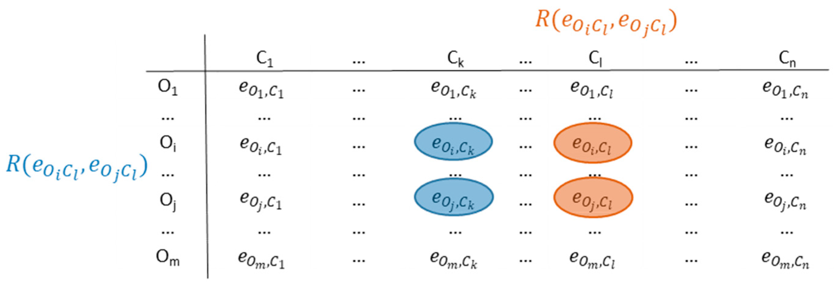 Mathematics 14 00340 g002 Mathematics 14 00340 g002