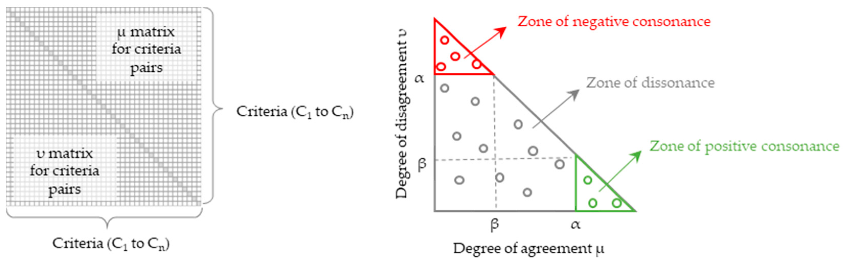 Mathematics 14 00340 g003 Mathematics 14 00340 g003
