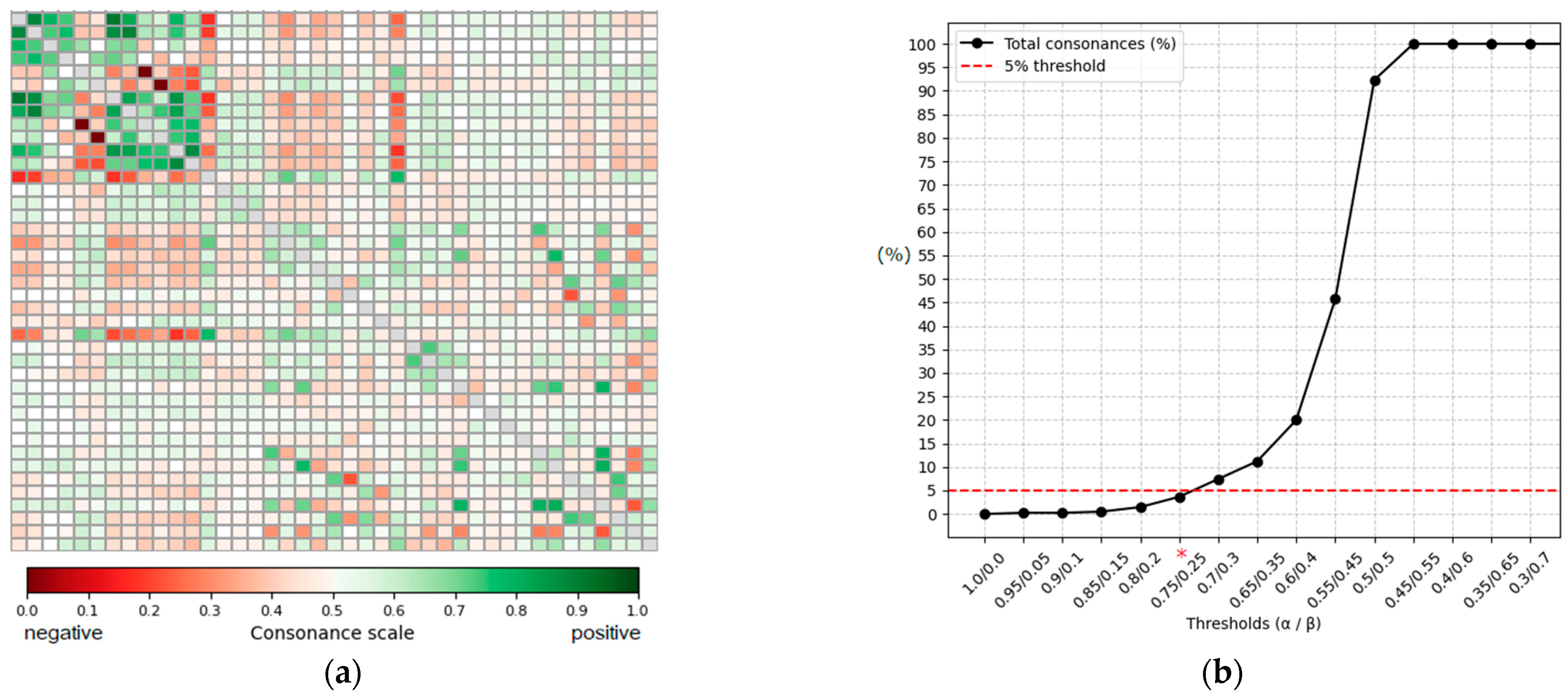 Mathematics 14 00340 g005 Mathematics 14 00340 g005