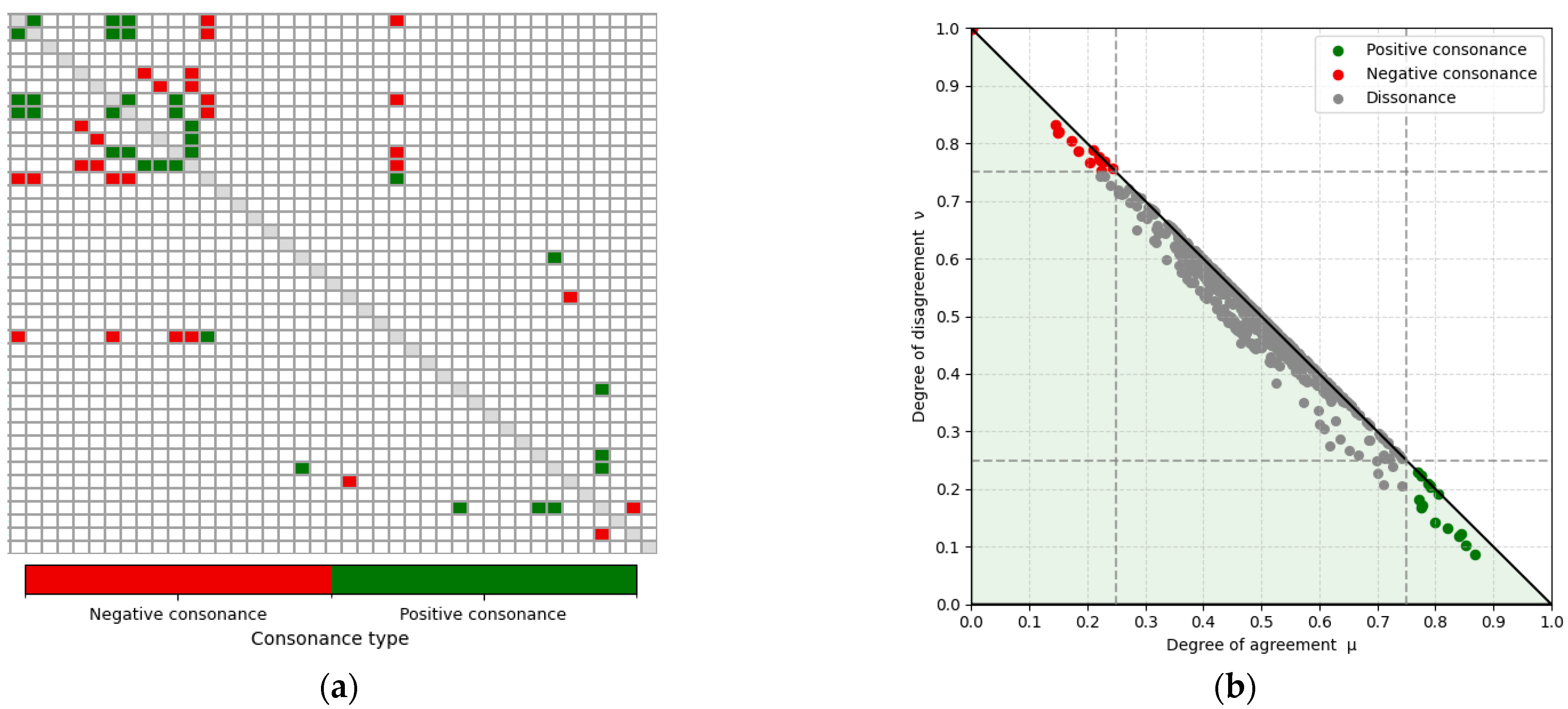 Mathematics 14 00340 g006 Mathematics 14 00340 g006