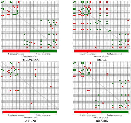Mathematics 14 00340 g007