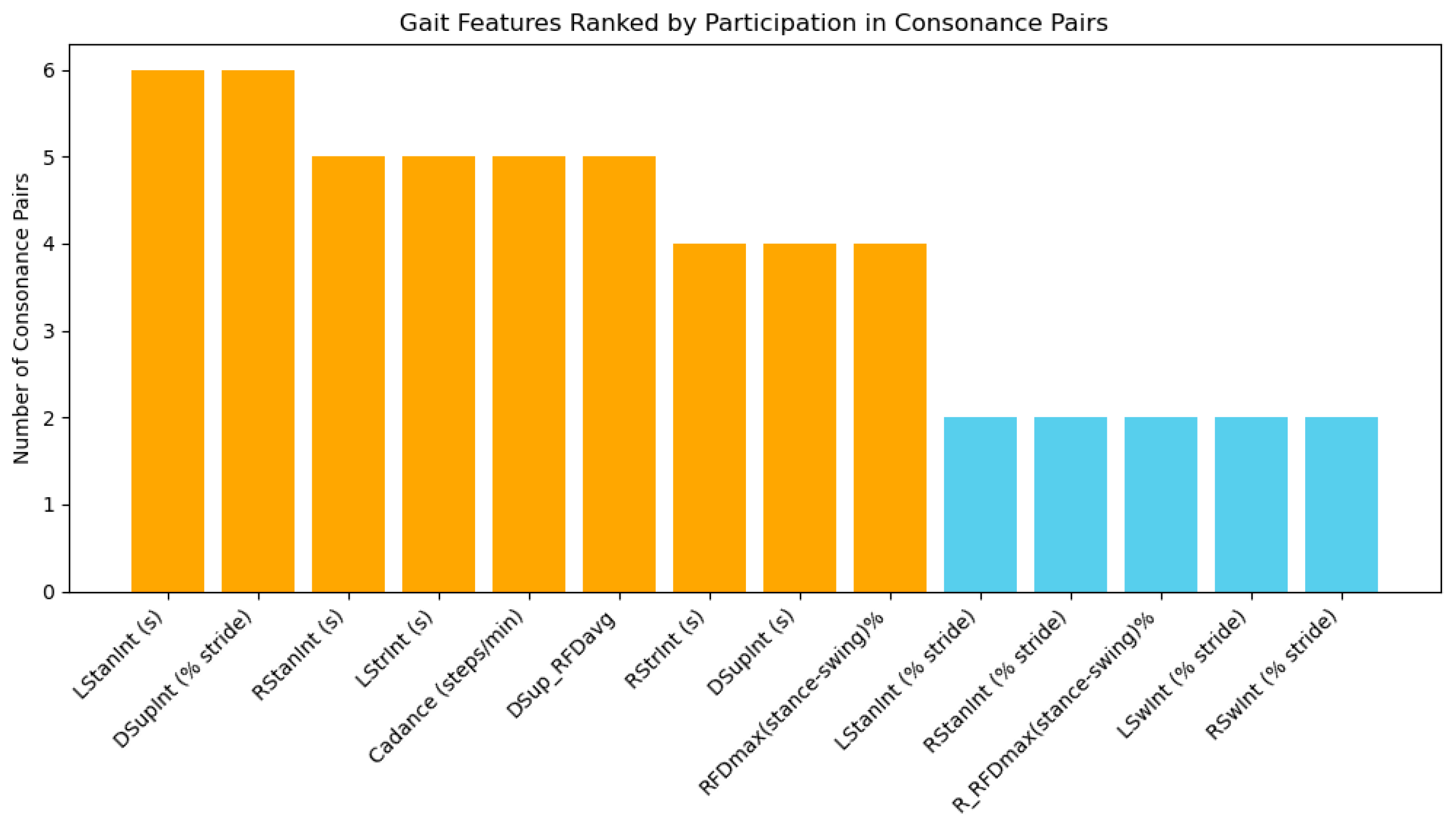 Mathematics 14 00340 g008 Mathematics 14 00340 g008