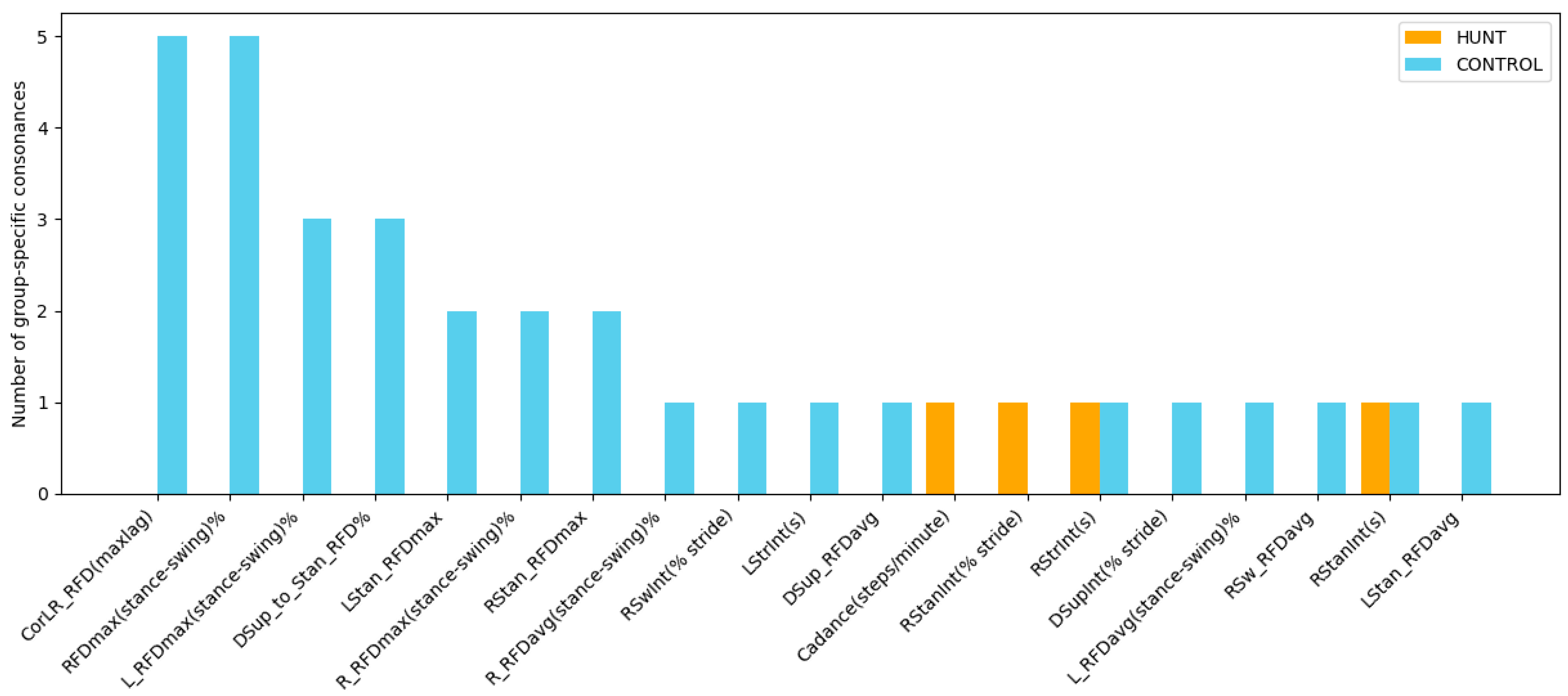 Mathematics 14 00340 g010 Mathematics 14 00340 g010