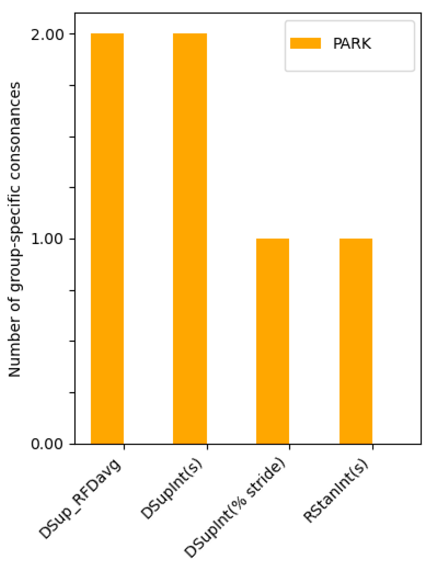 Mathematics 14 00340 g011 Mathematics 14 00340 g011