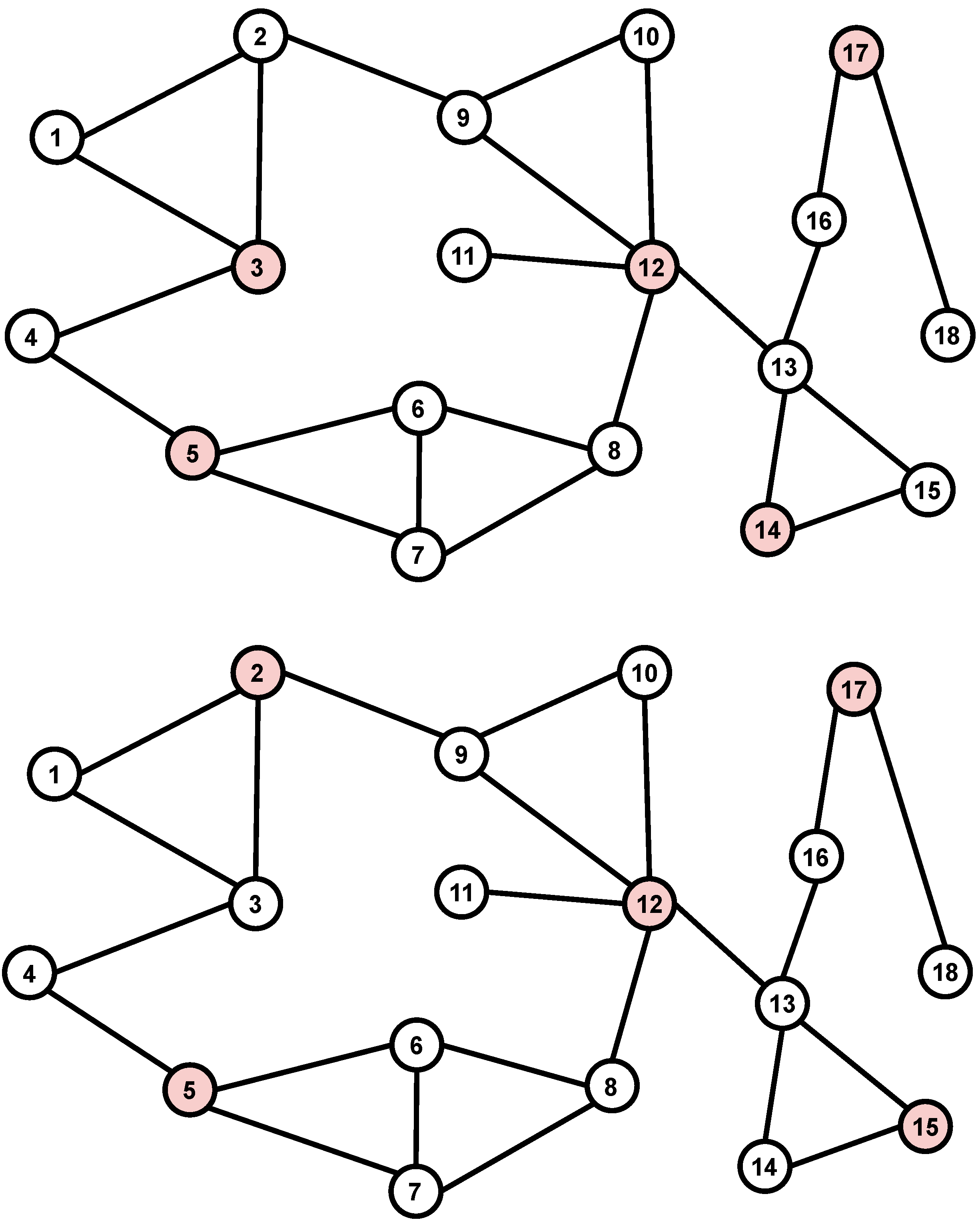 Mathematics 14 00345 g009 Mathematics 14 00345 g009