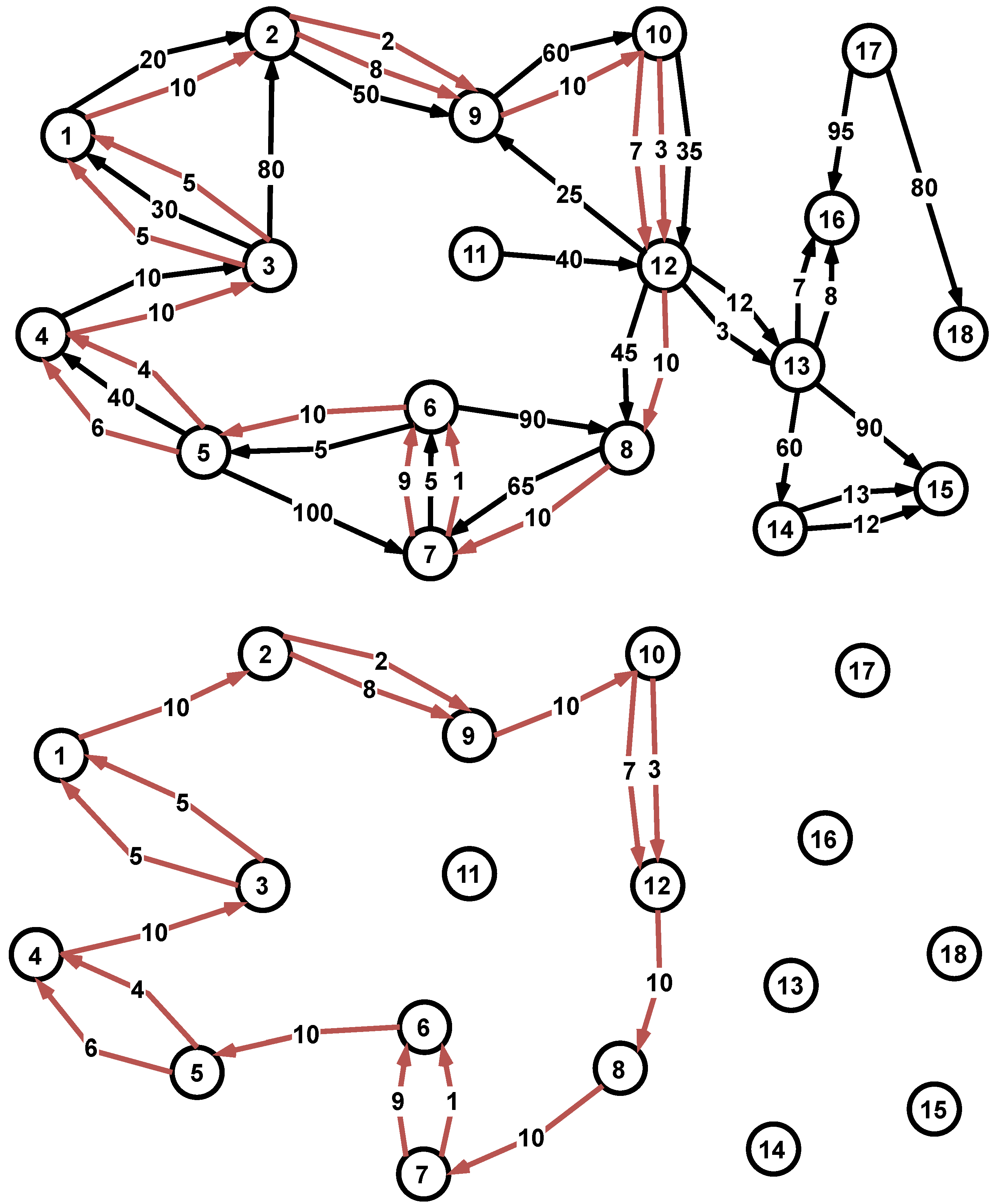 Mathematics 14 00345 g011 Mathematics 14 00345 g011