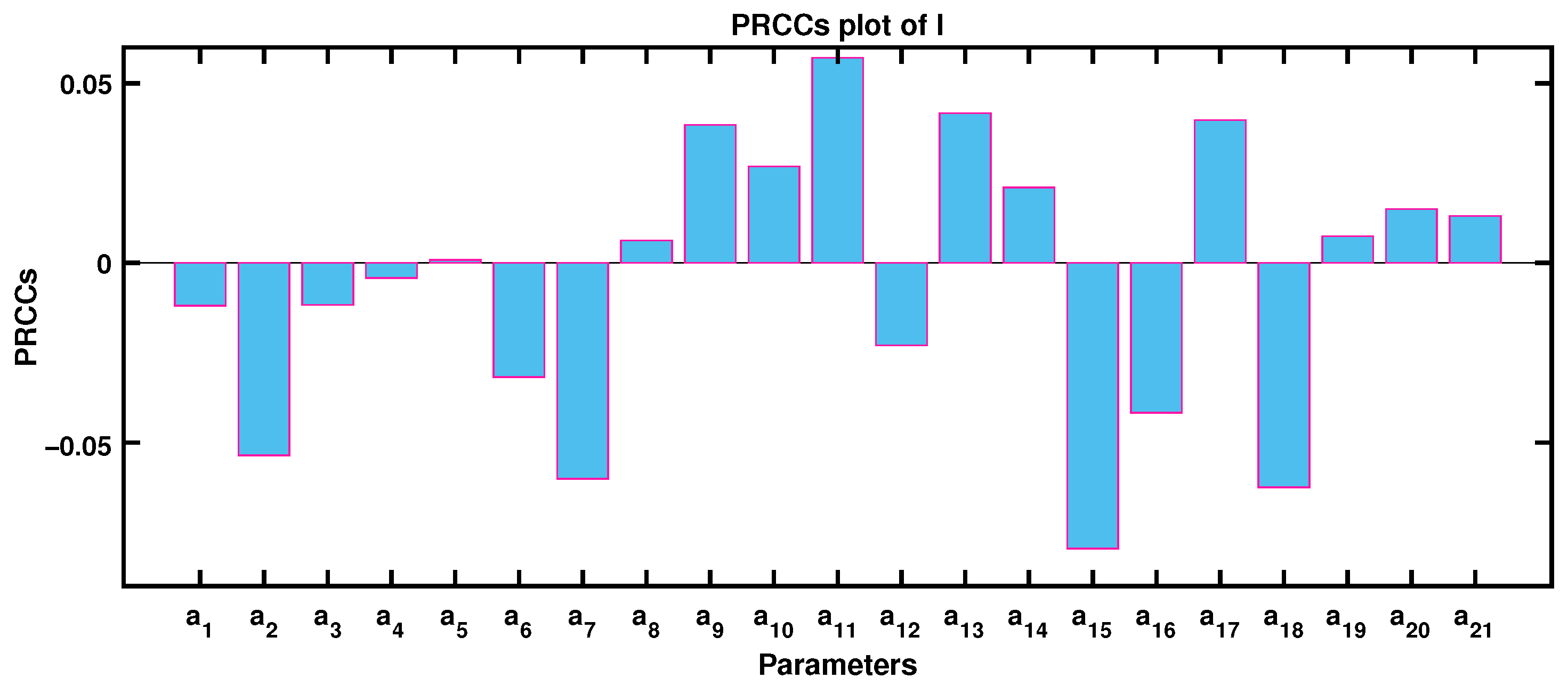 Mathematics 14 00347 g002 Mathematics 14 00347 g002