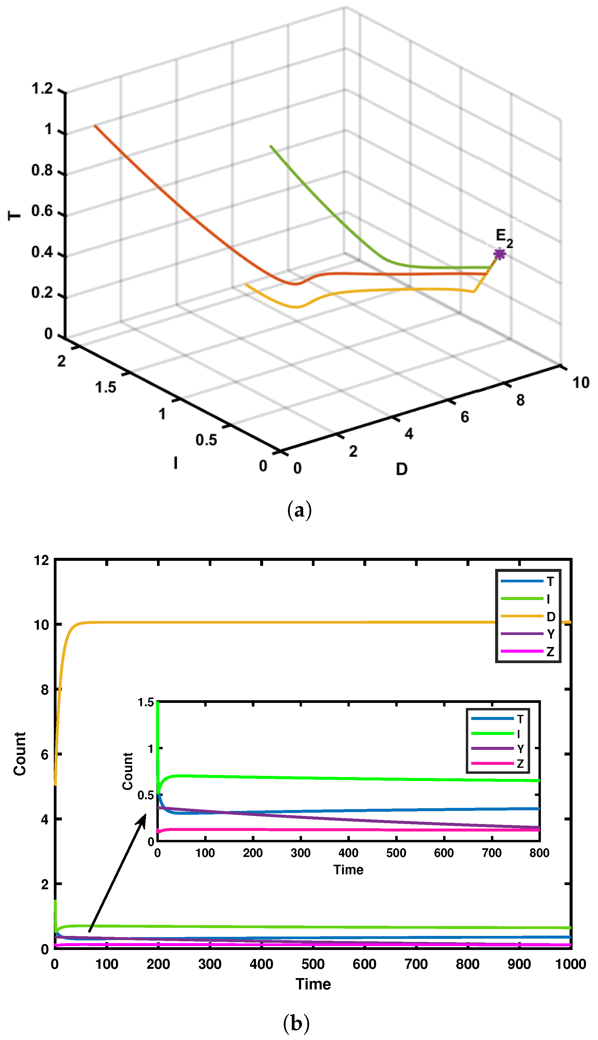 Mathematics 14 00347 g004 Mathematics 14 00347 g004