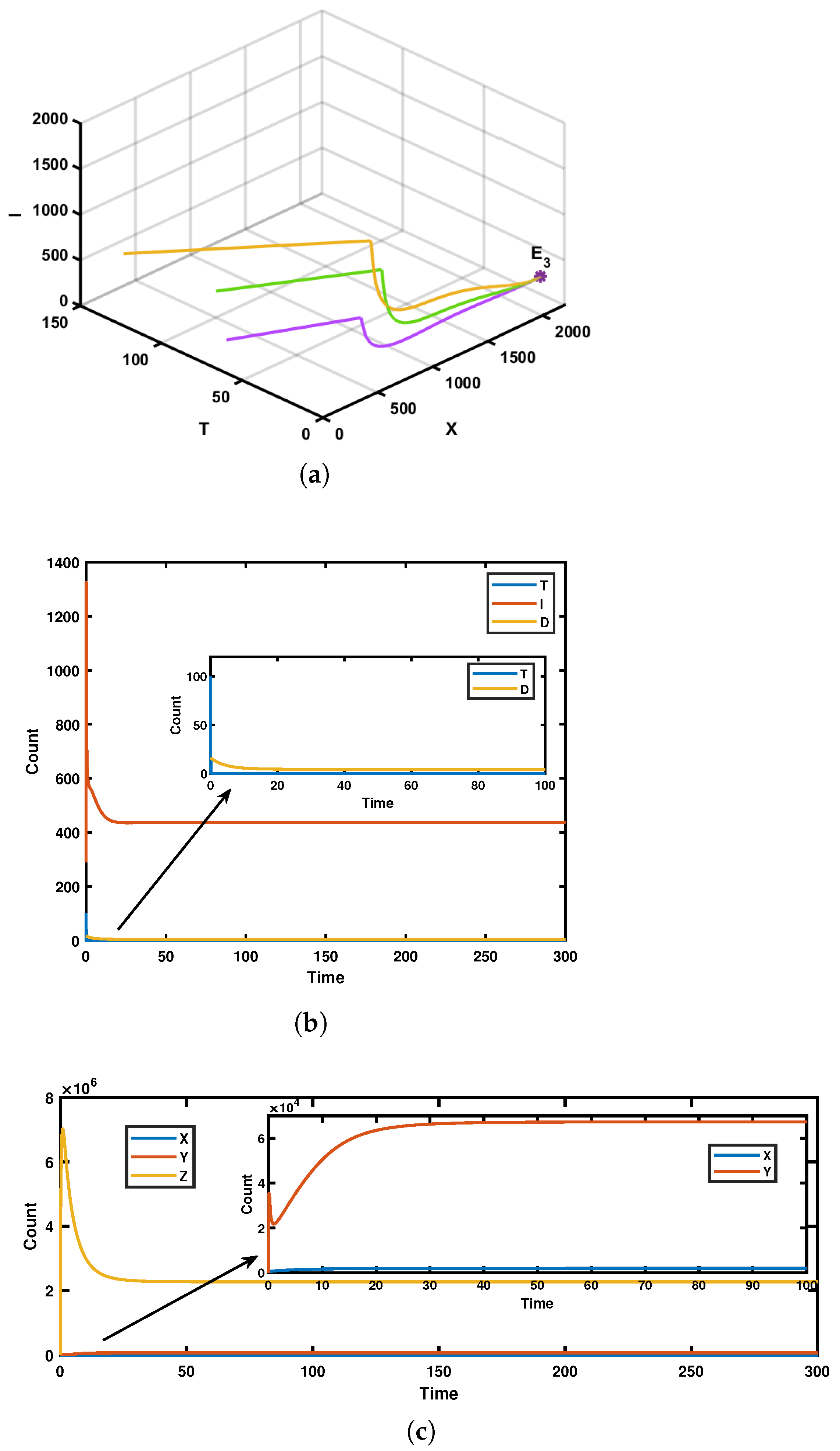 Mathematics 14 00347 g005 Mathematics 14 00347 g005