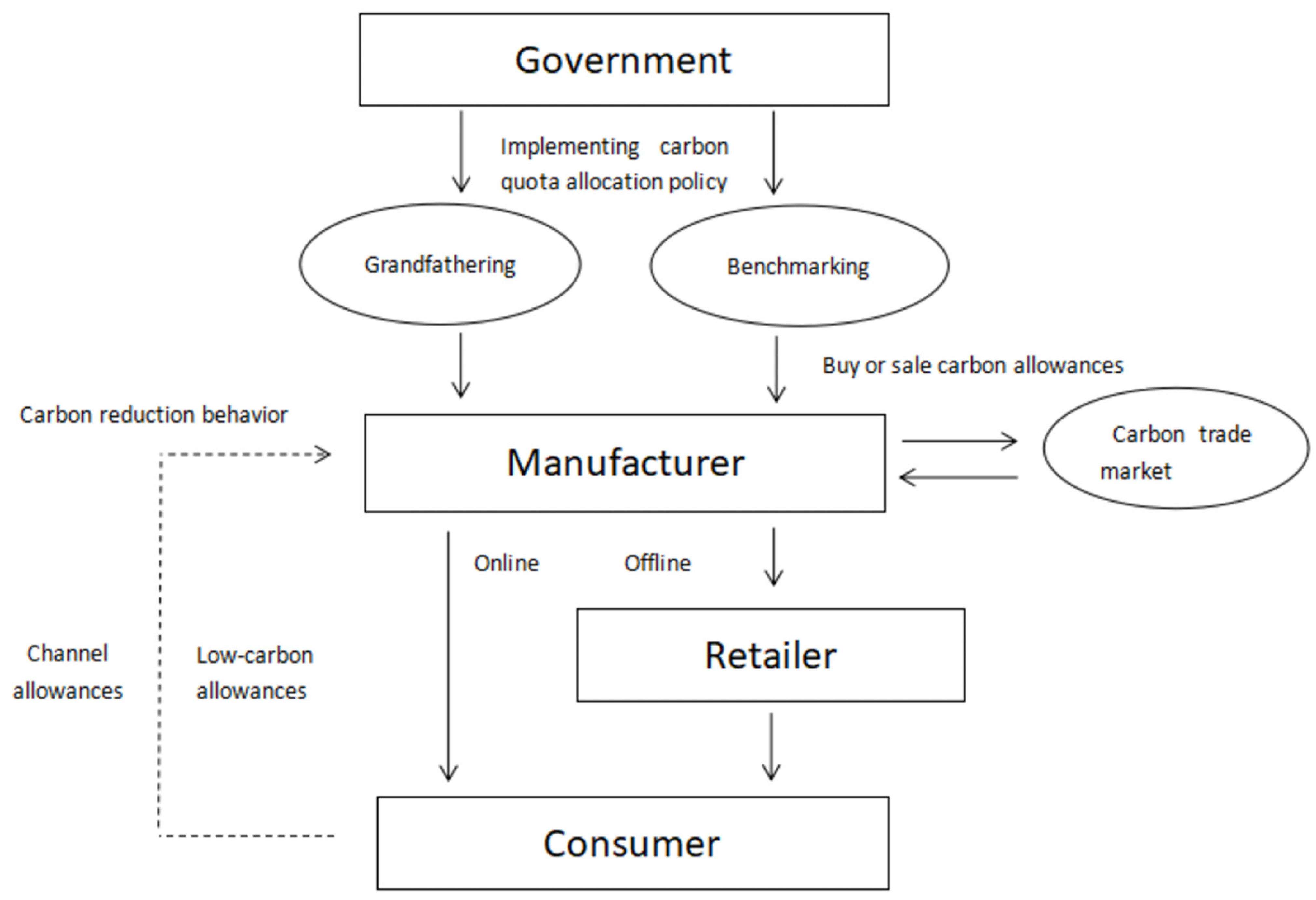 Mathematics 14 00366 g001