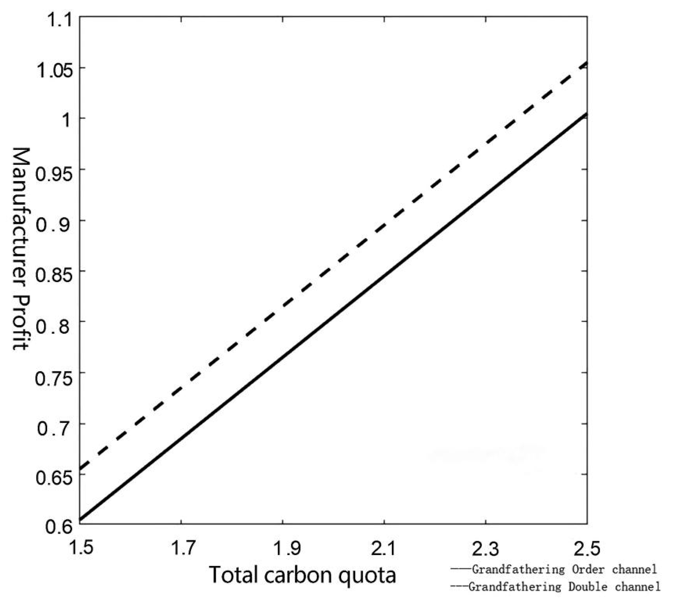 Mathematics 14 00366 g002