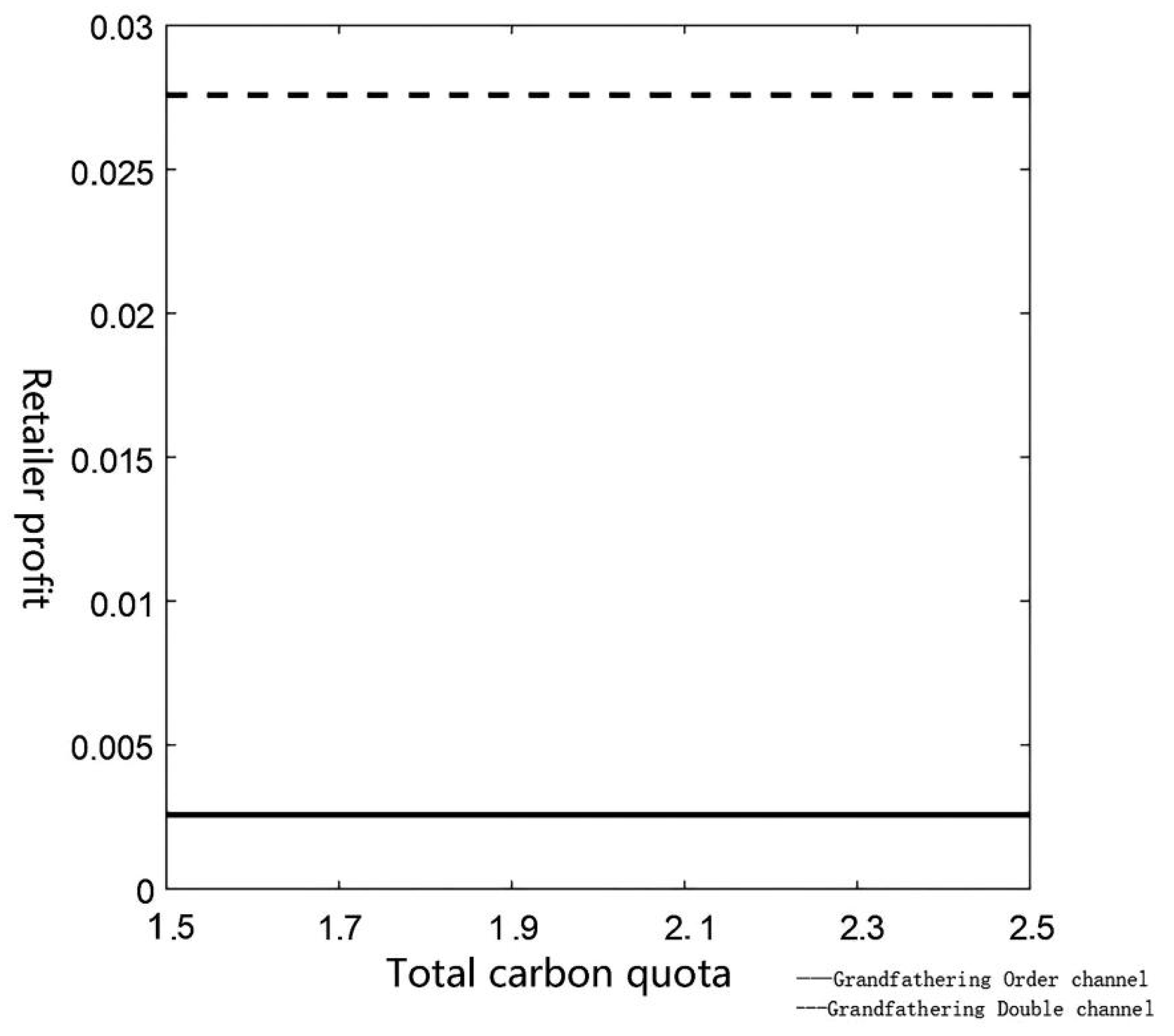 Mathematics 14 00366 g003