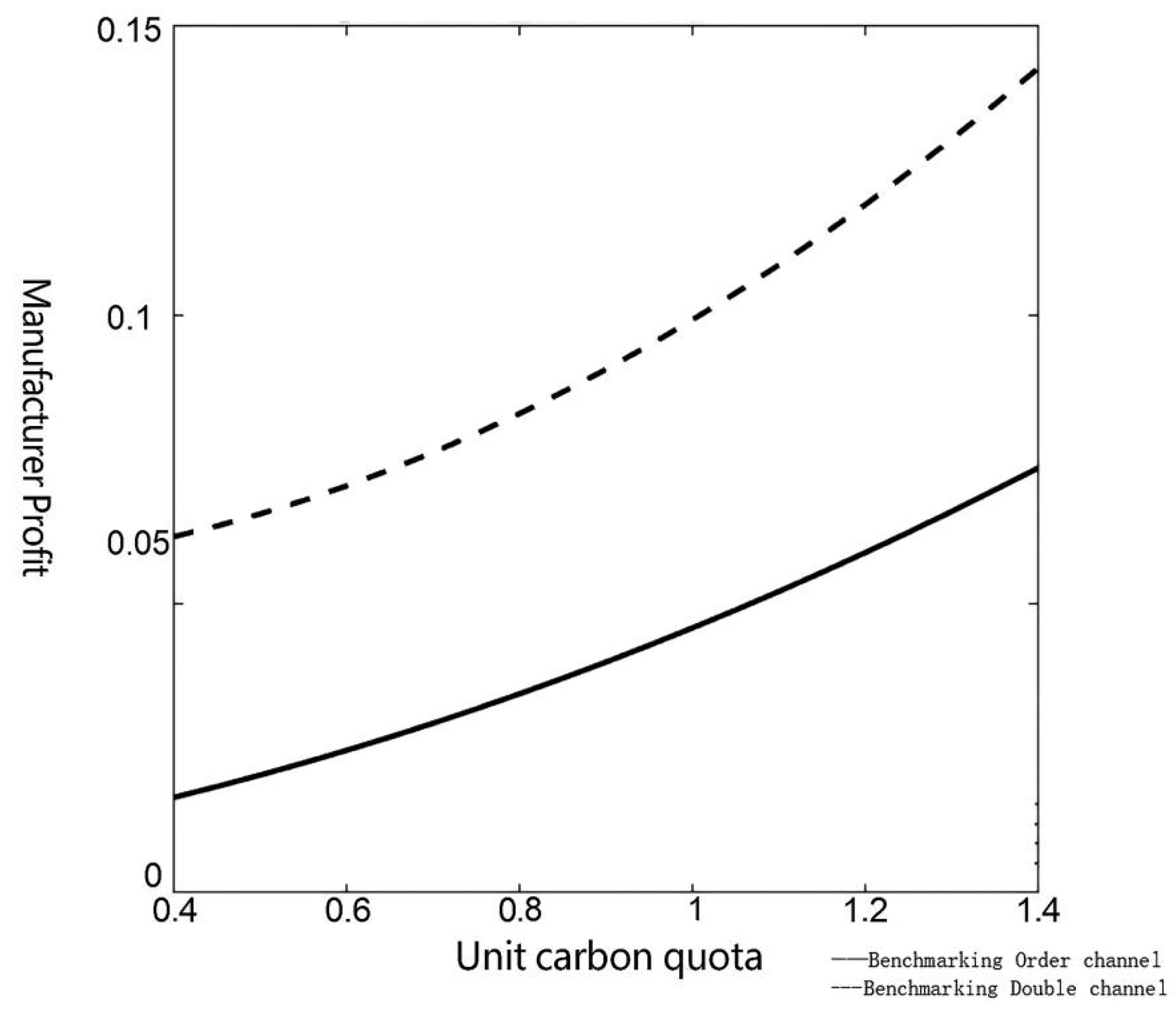Mathematics 14 00366 g004