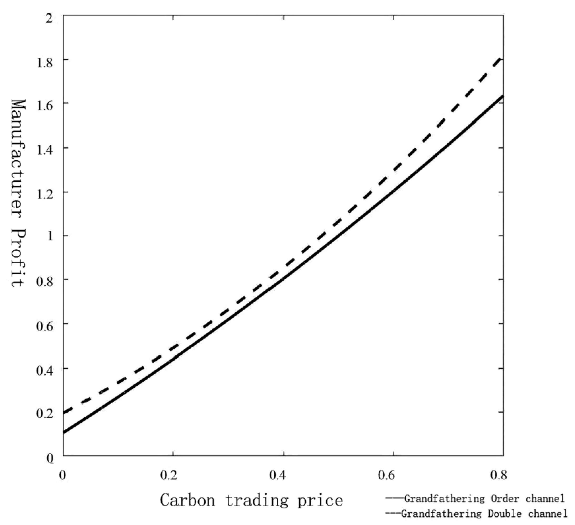 Mathematics 14 00366 g006