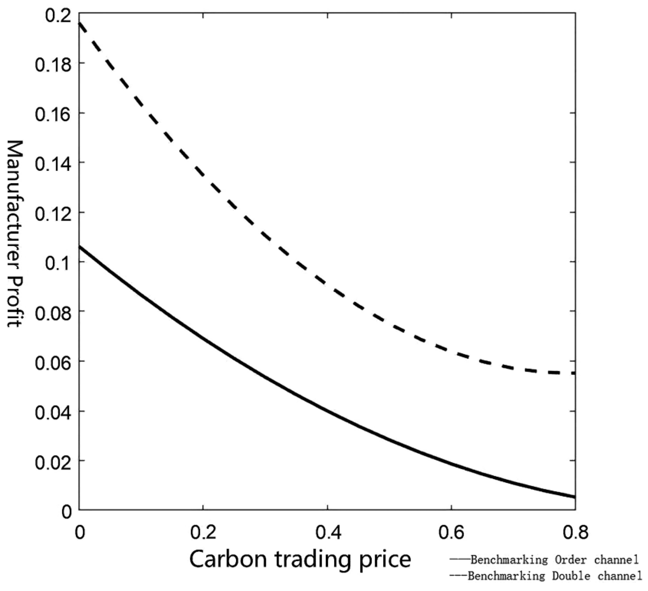 Mathematics 14 00366 g008