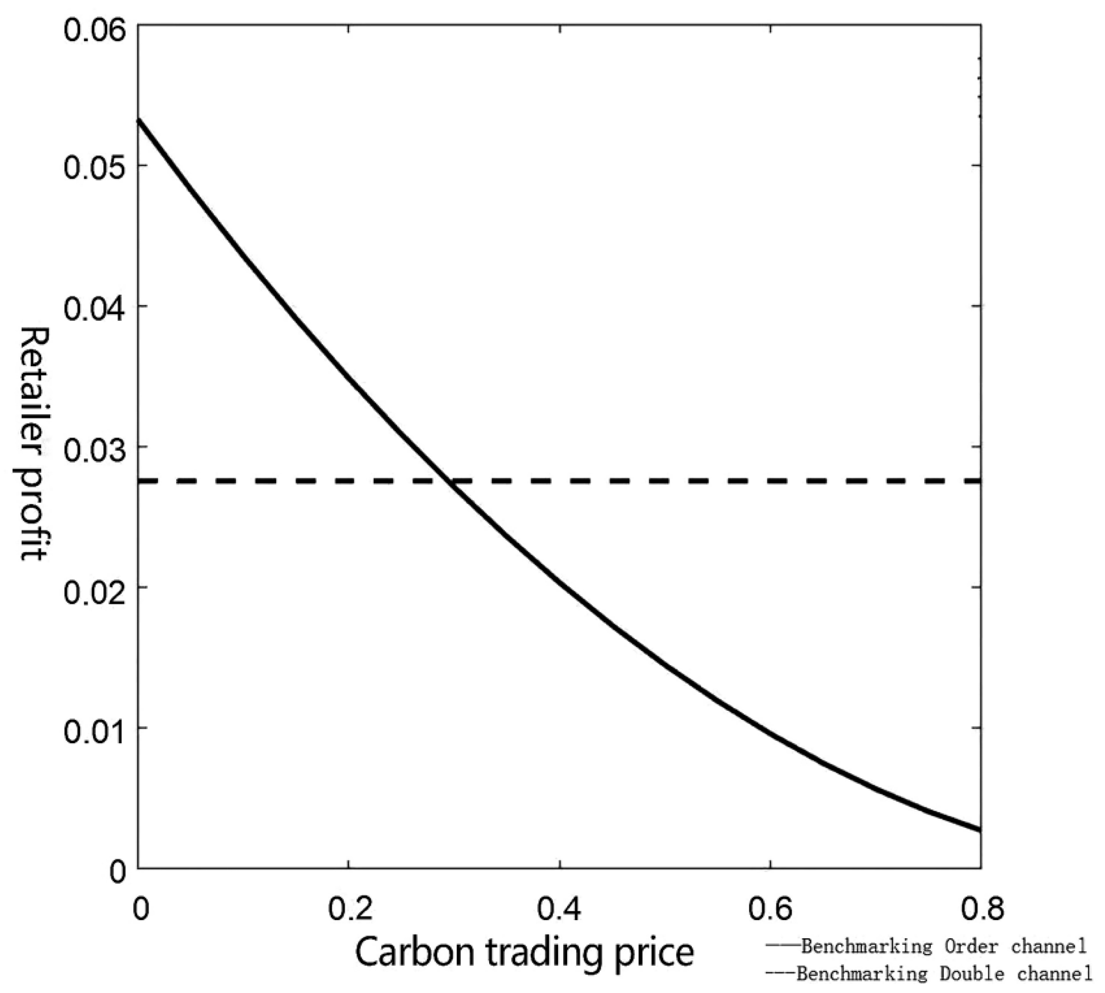 Mathematics 14 00366 g009