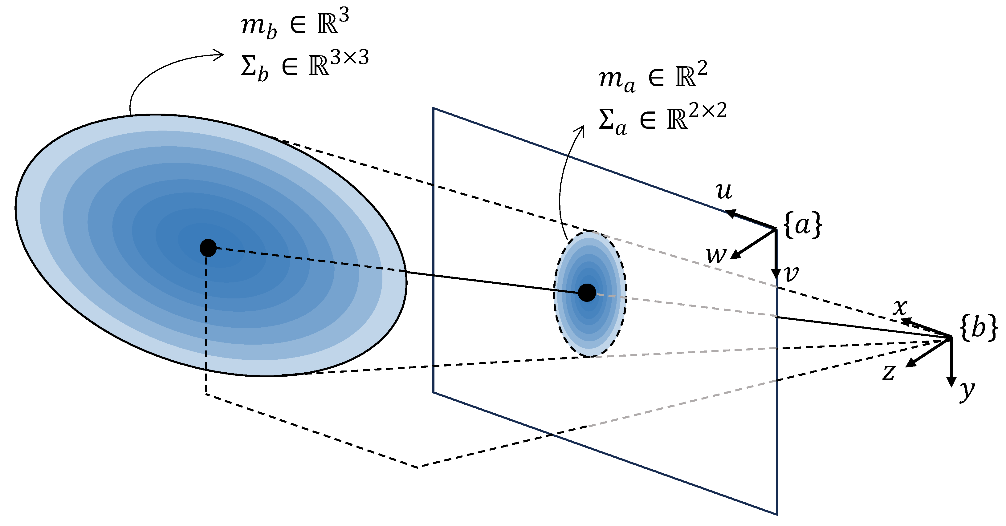 Mathematics 14 00421 g001 Mathematics 14 00421 g001