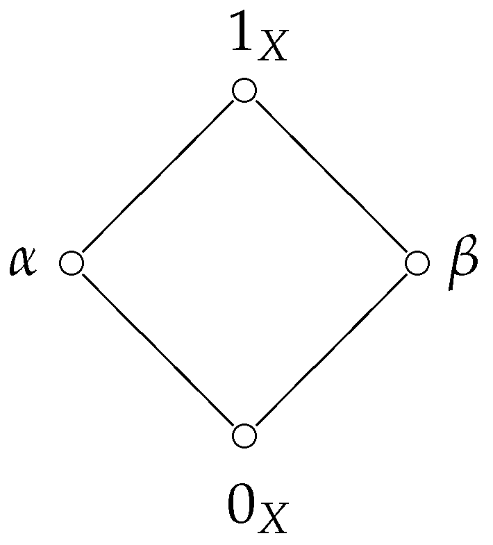 Mathematics 14 00427 g001 Mathematics 14 00427 g001