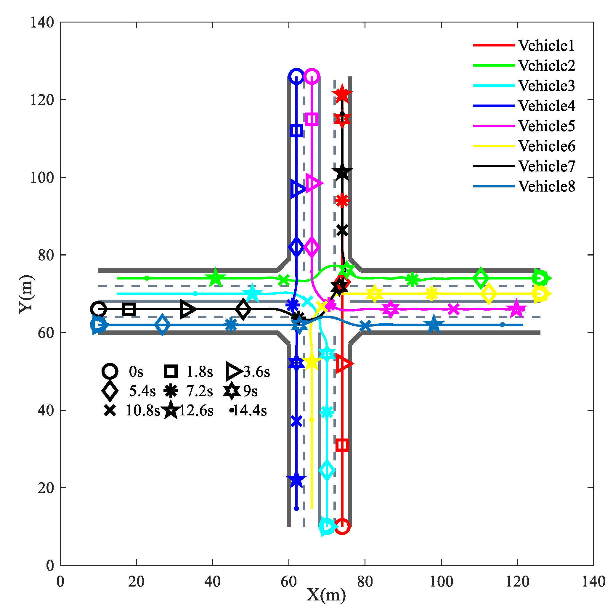 Mathematics 14 00454 g005 Mathematics 14 00454 g005