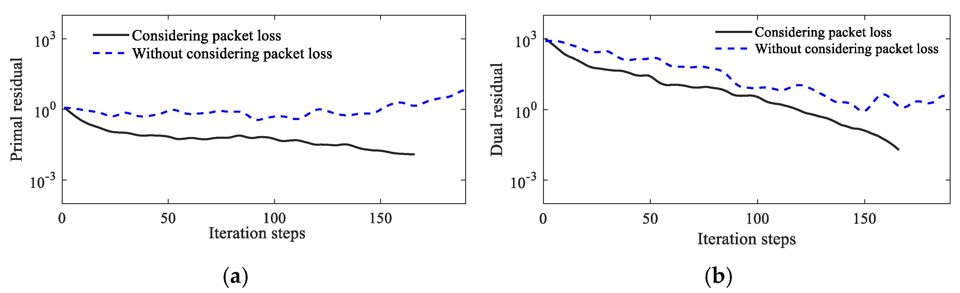 Mathematics 14 00454 g006 Mathematics 14 00454 g006