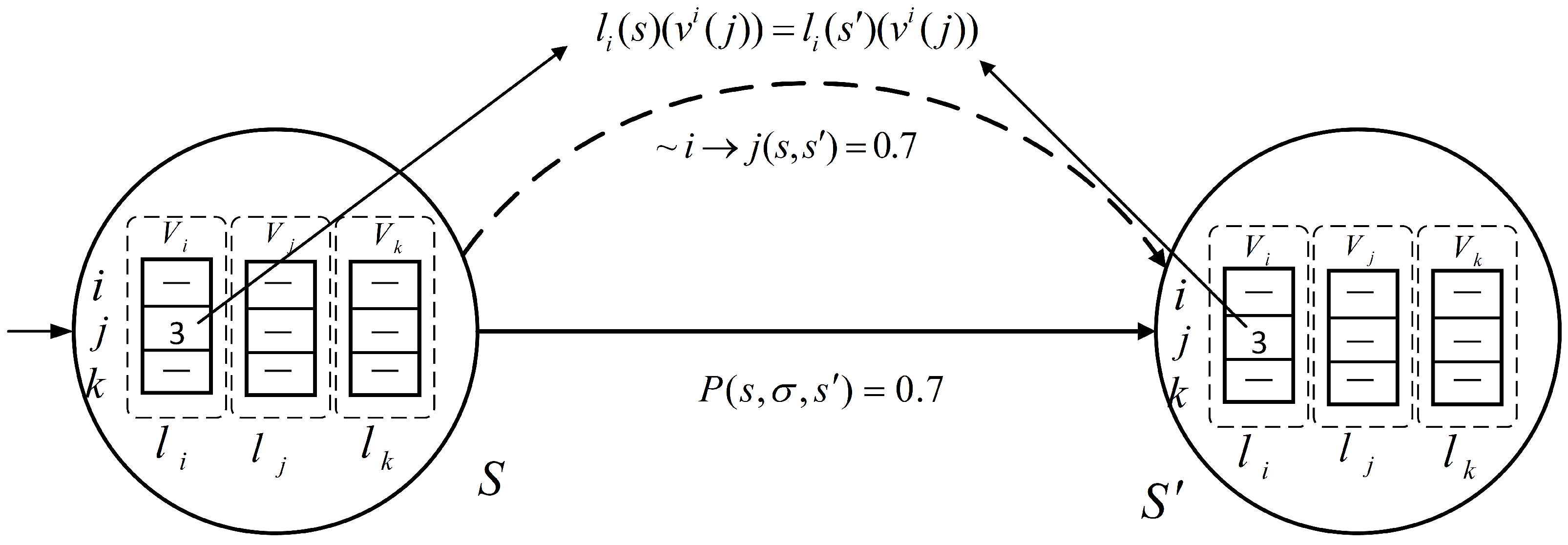 Mathematics 14 00456 g002 Mathematics 14 00456 g002