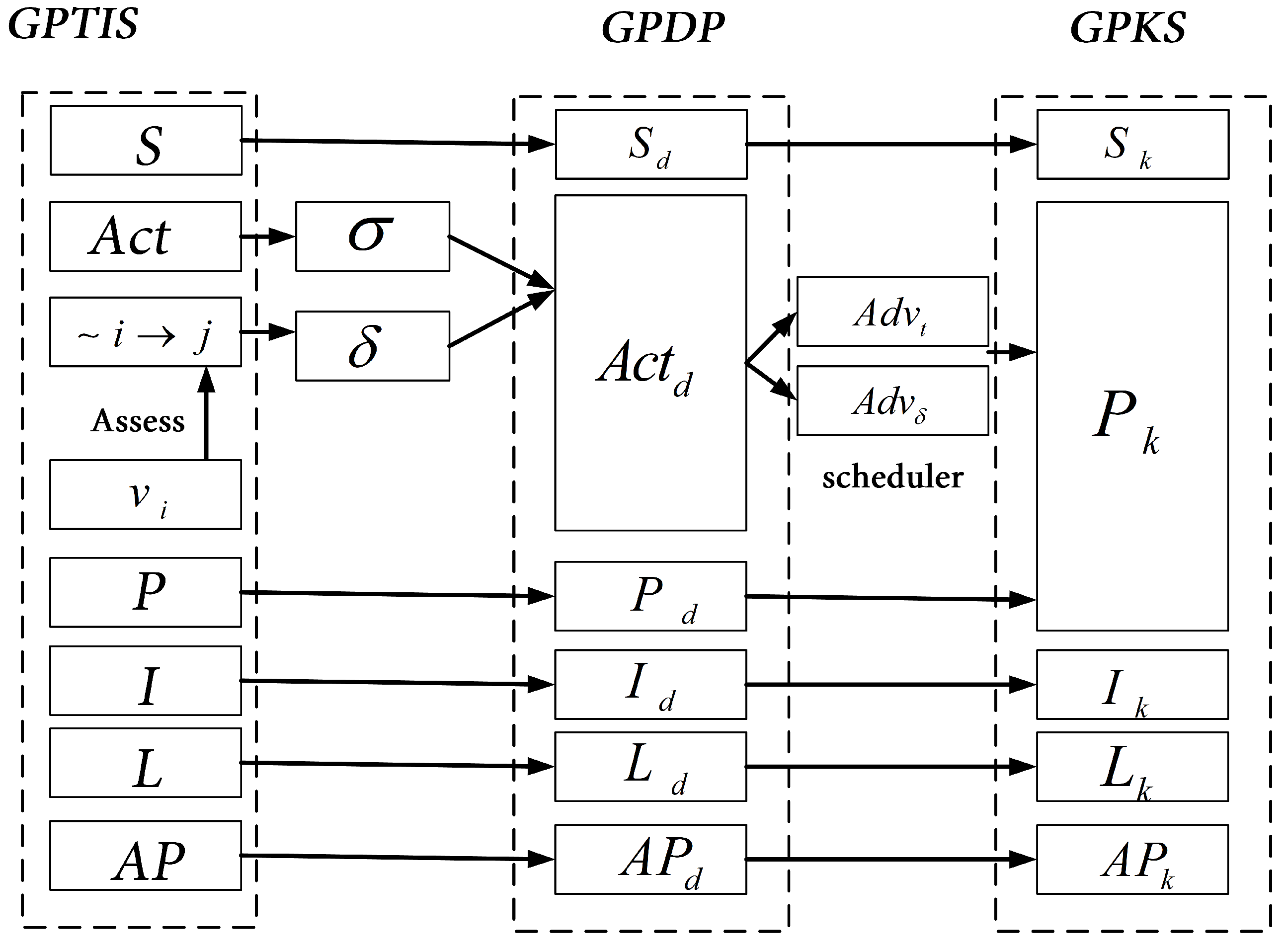Mathematics 14 00456 g004 Mathematics 14 00456 g004