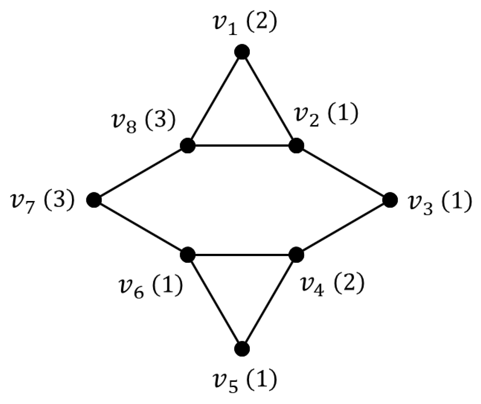 Mathematics 14 00466 g001 Mathematics 14 00466 g001