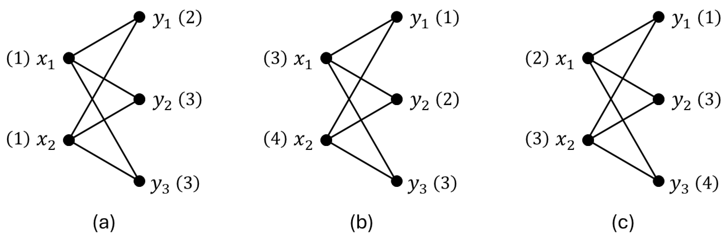 Mathematics 14 00466 g002 Mathematics 14 00466 g002