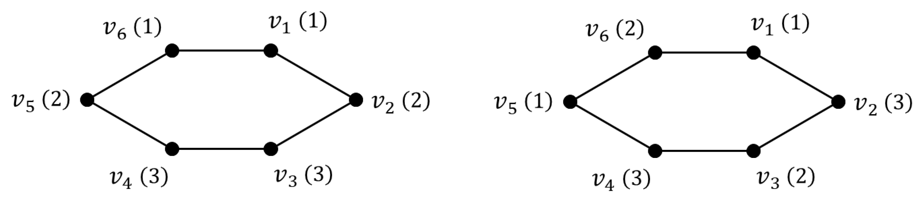 Mathematics 14 00466 g003 Mathematics 14 00466 g003