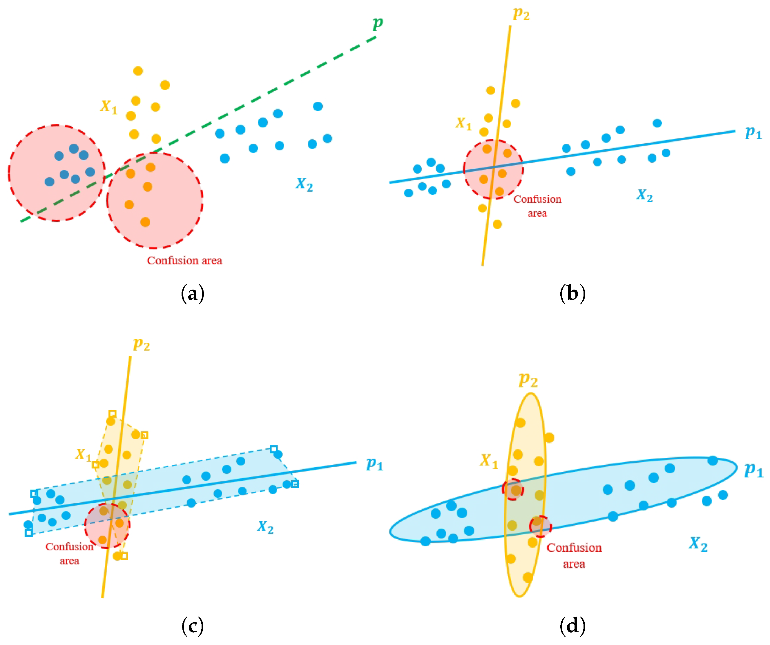 Mathematics 14 00485 g001 Mathematics 14 00485 g001