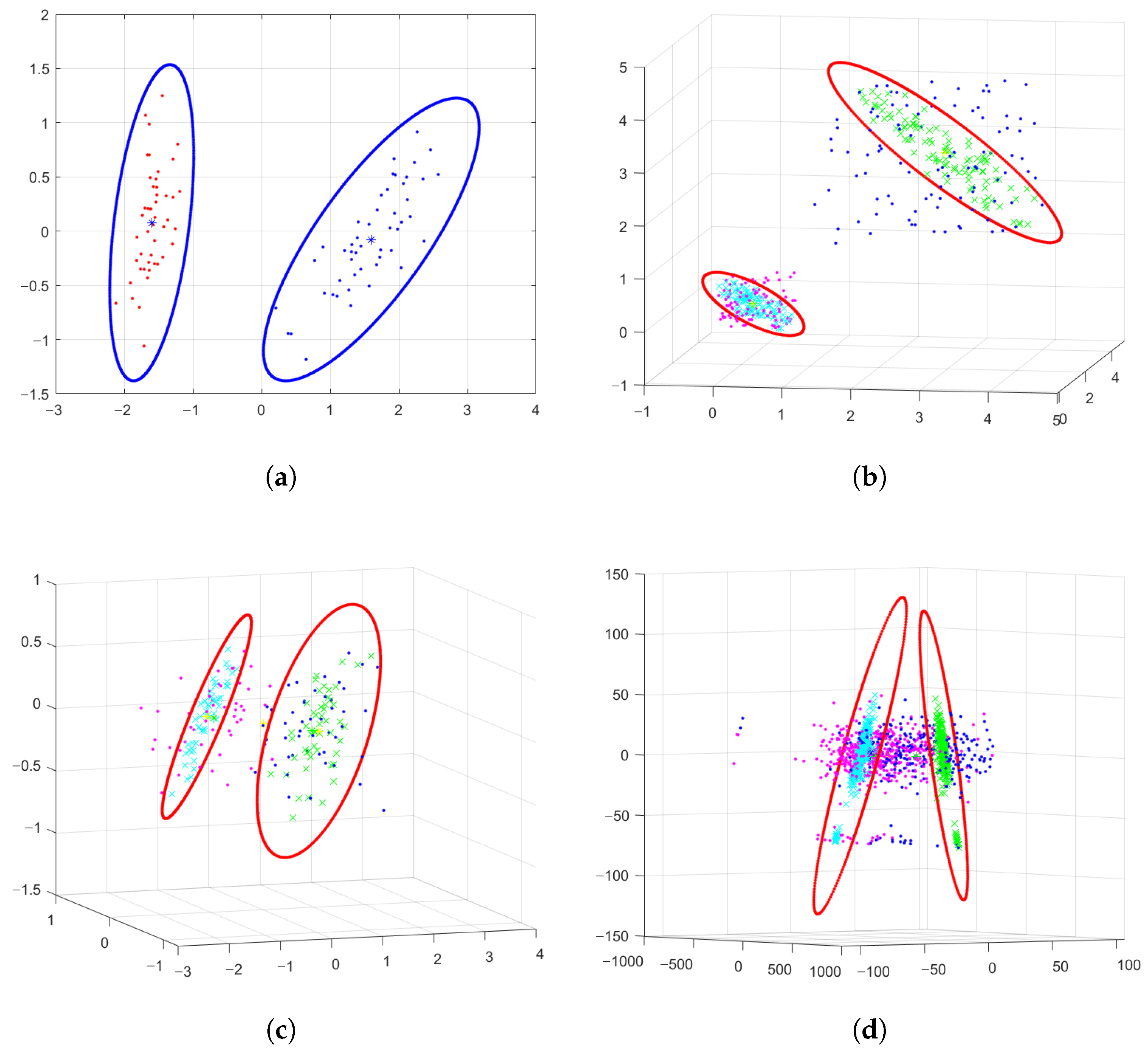 Mathematics 14 00485 g002 Mathematics 14 00485 g002
