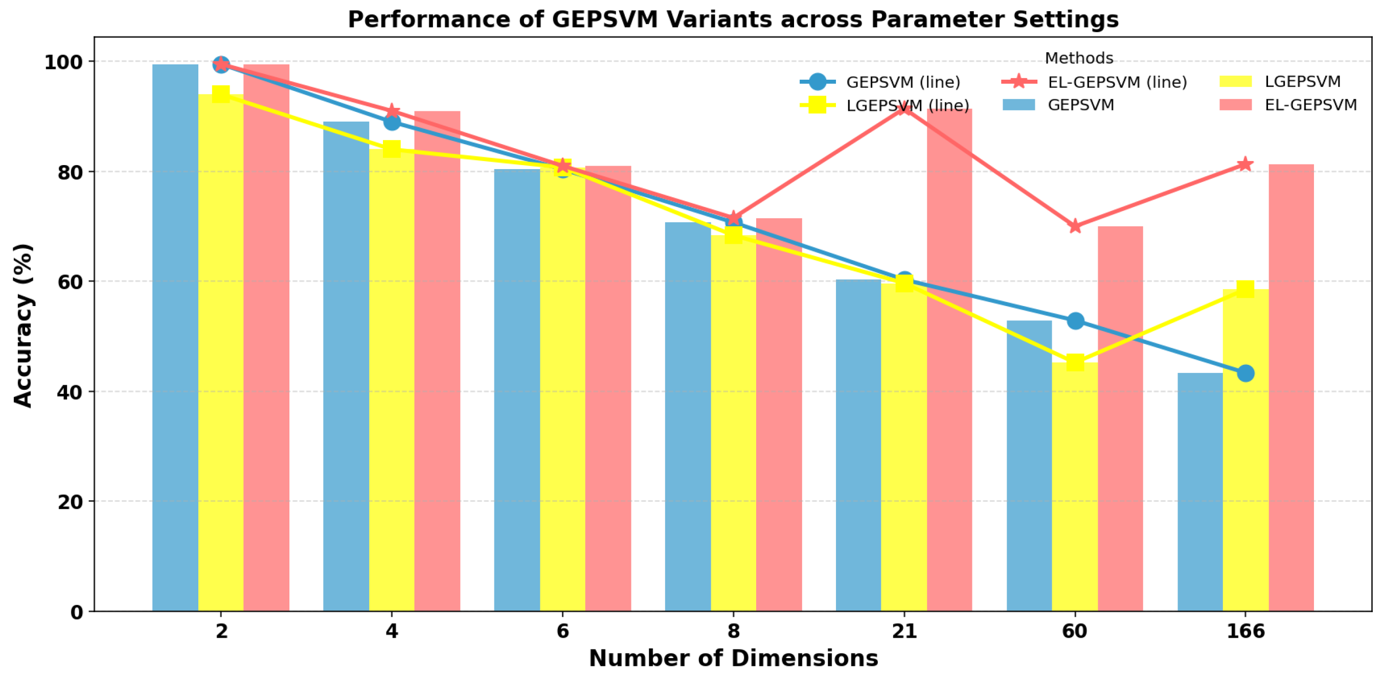 Mathematics 14 00485 g003 Mathematics 14 00485 g003