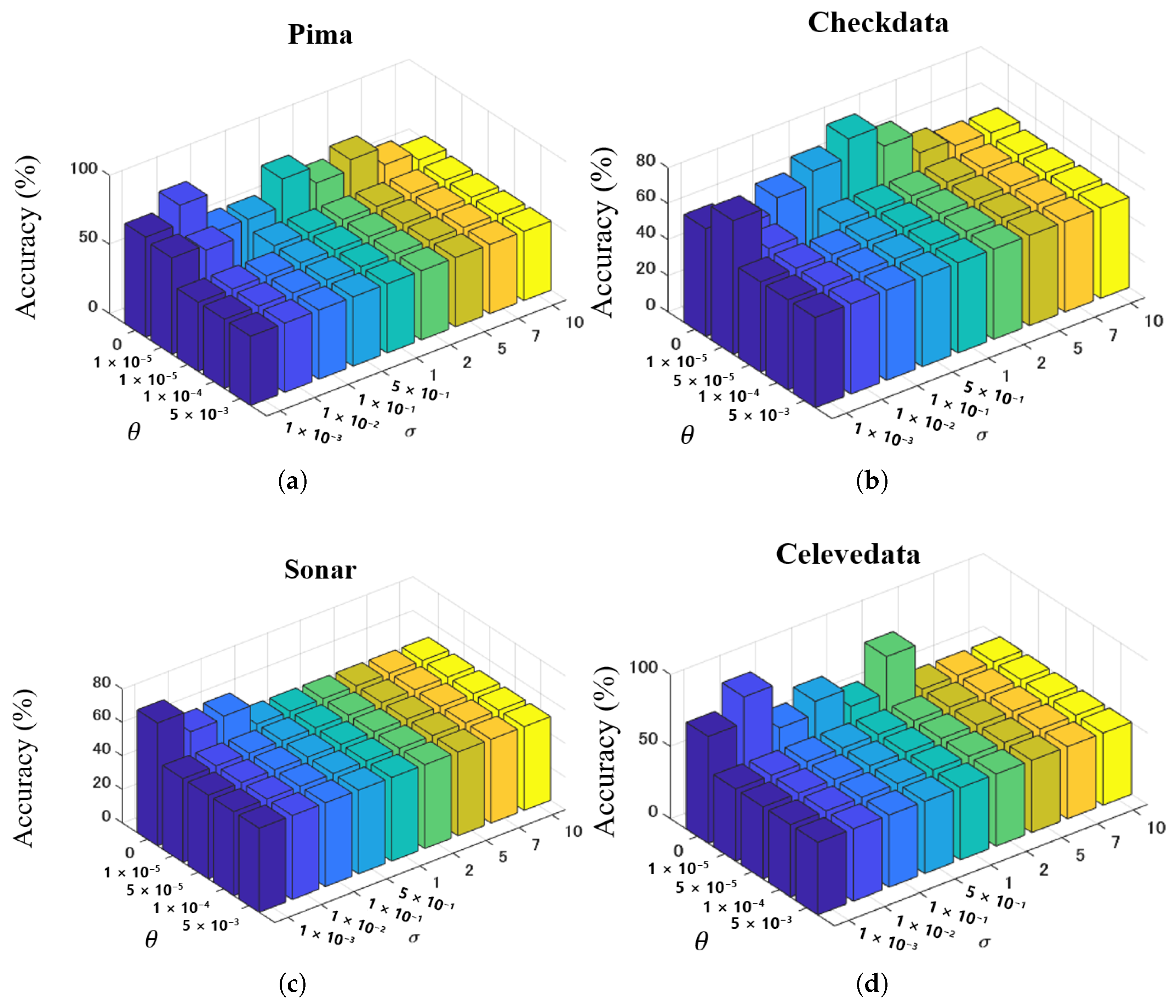Mathematics 14 00485 g004 Mathematics 14 00485 g004