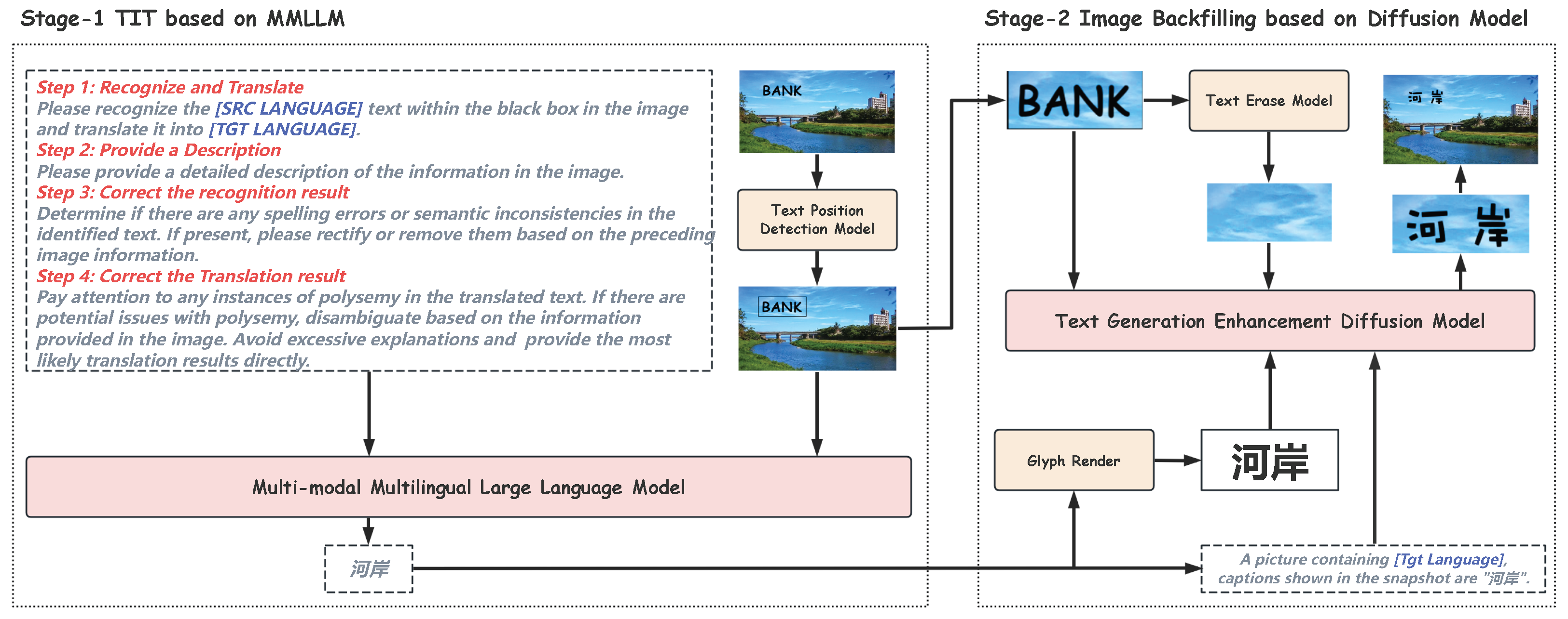 Mathematics 14 00490 g002