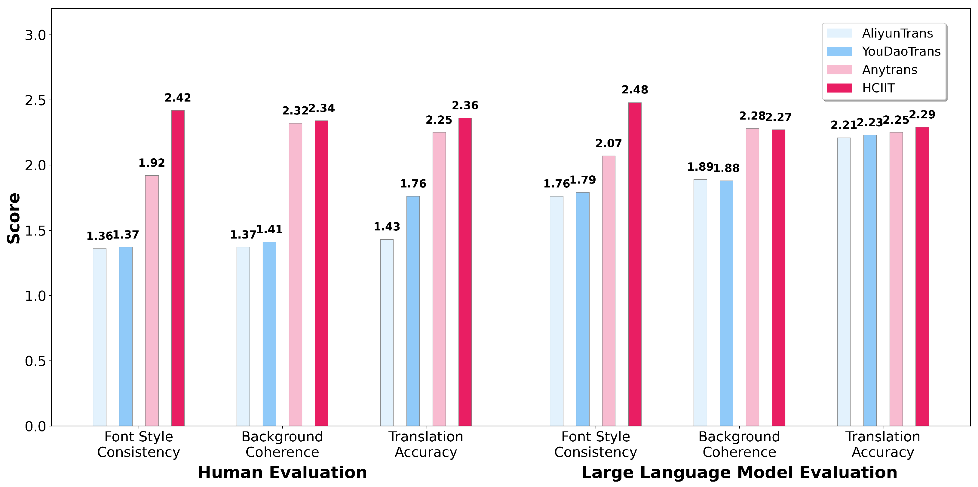 Mathematics 14 00490 g006