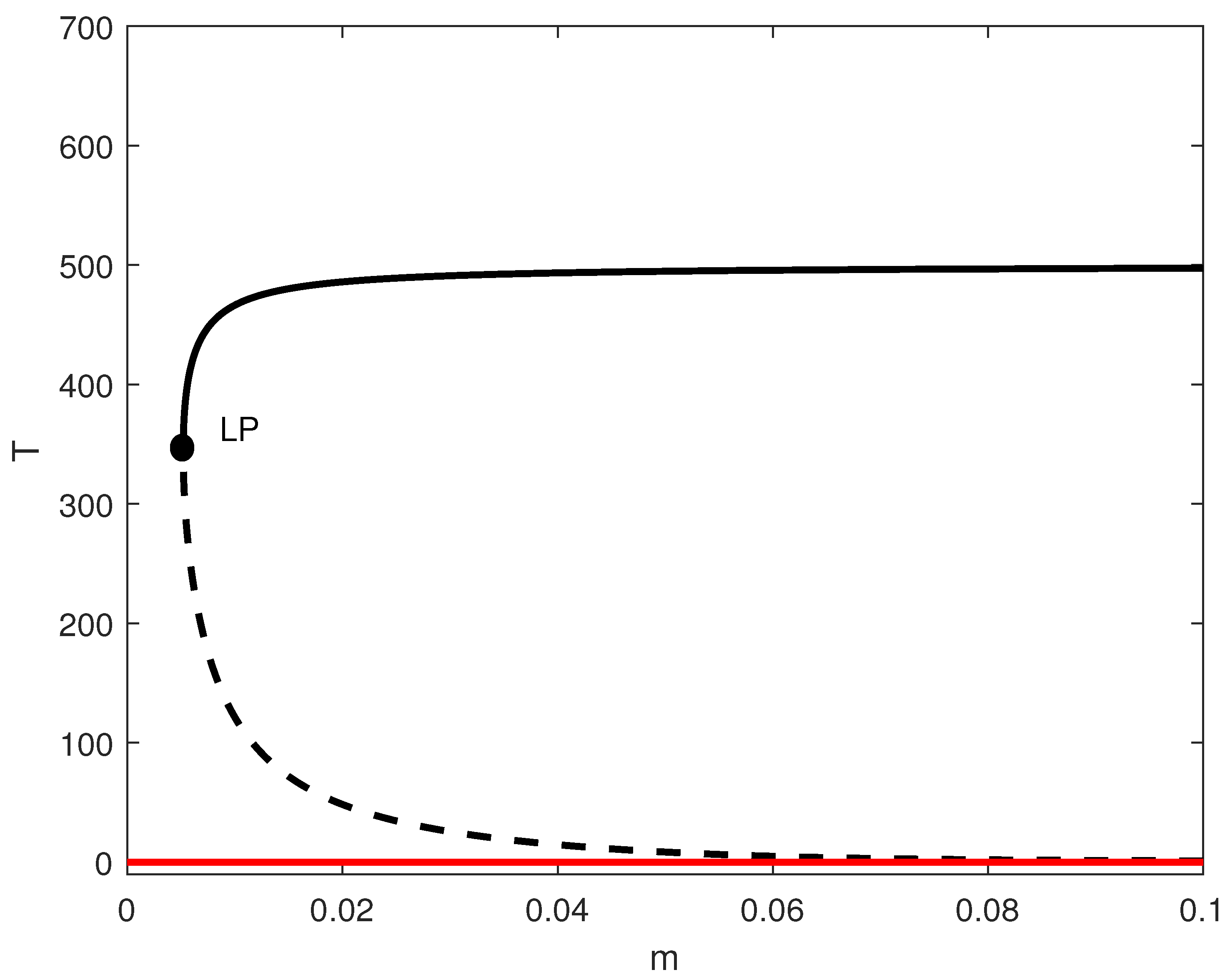Mathematics 14 00491 g002 Mathematics 14 00491 g002