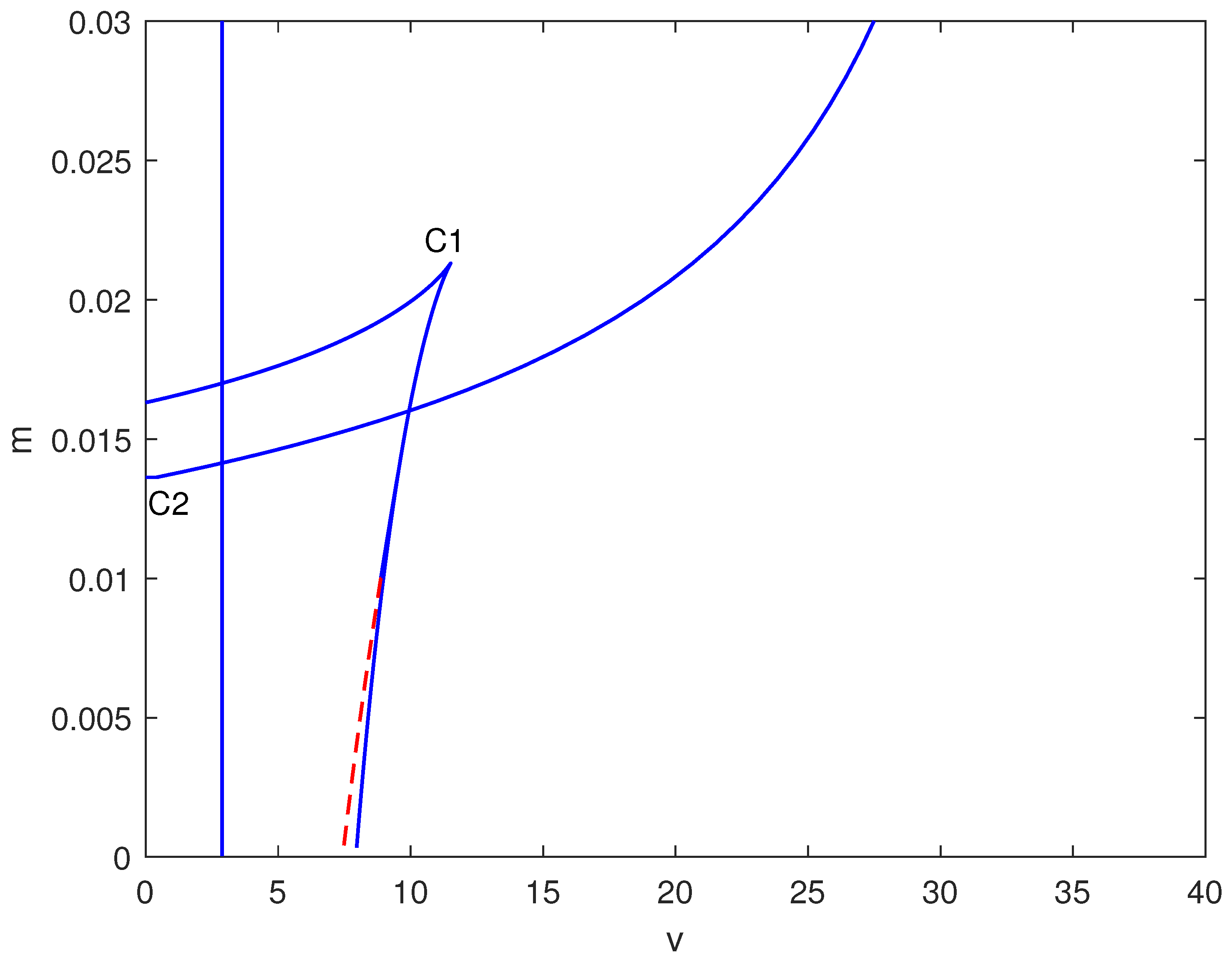 Mathematics 14 00491 g004 Mathematics 14 00491 g004