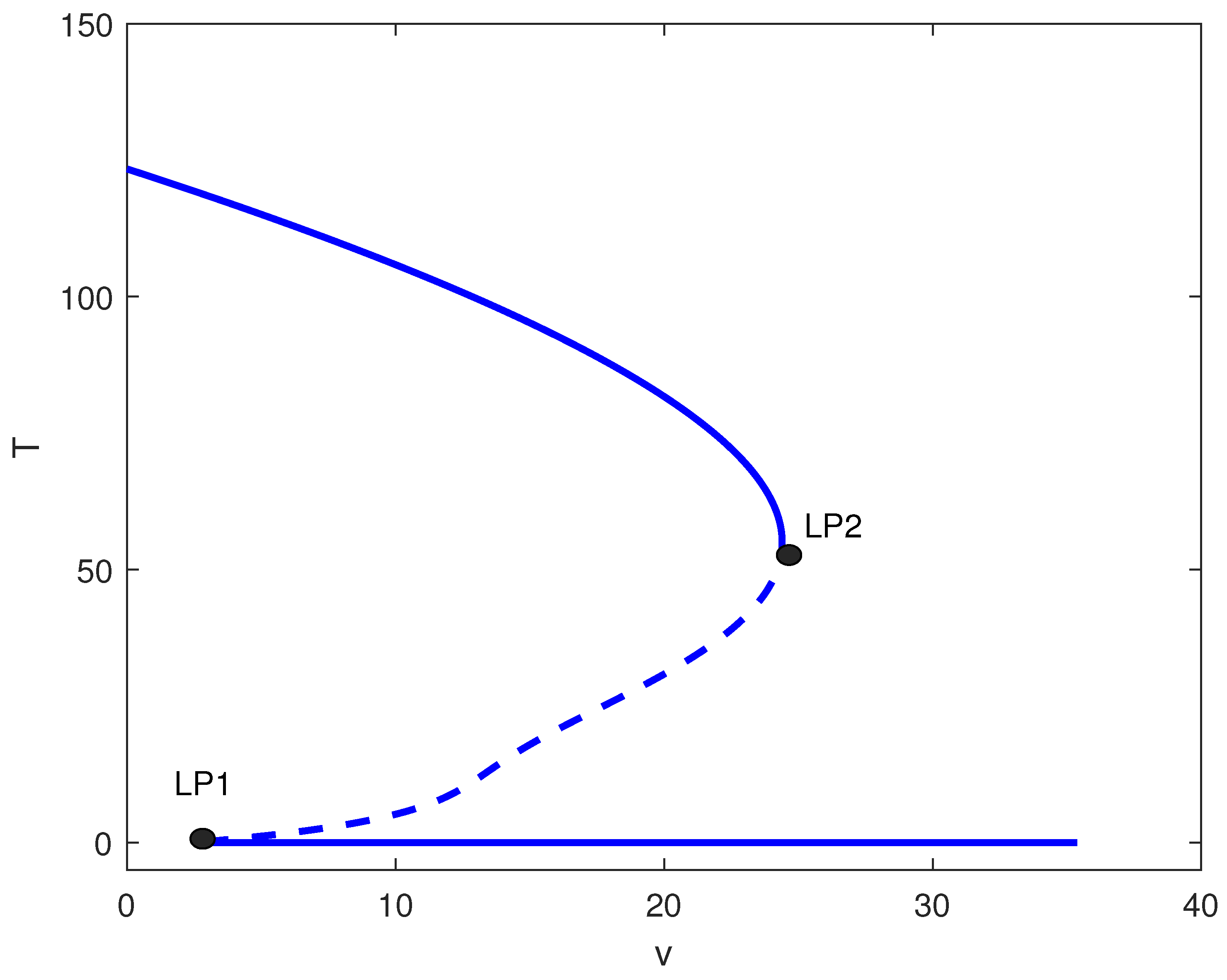 Mathematics 14 00491 g005 Mathematics 14 00491 g005