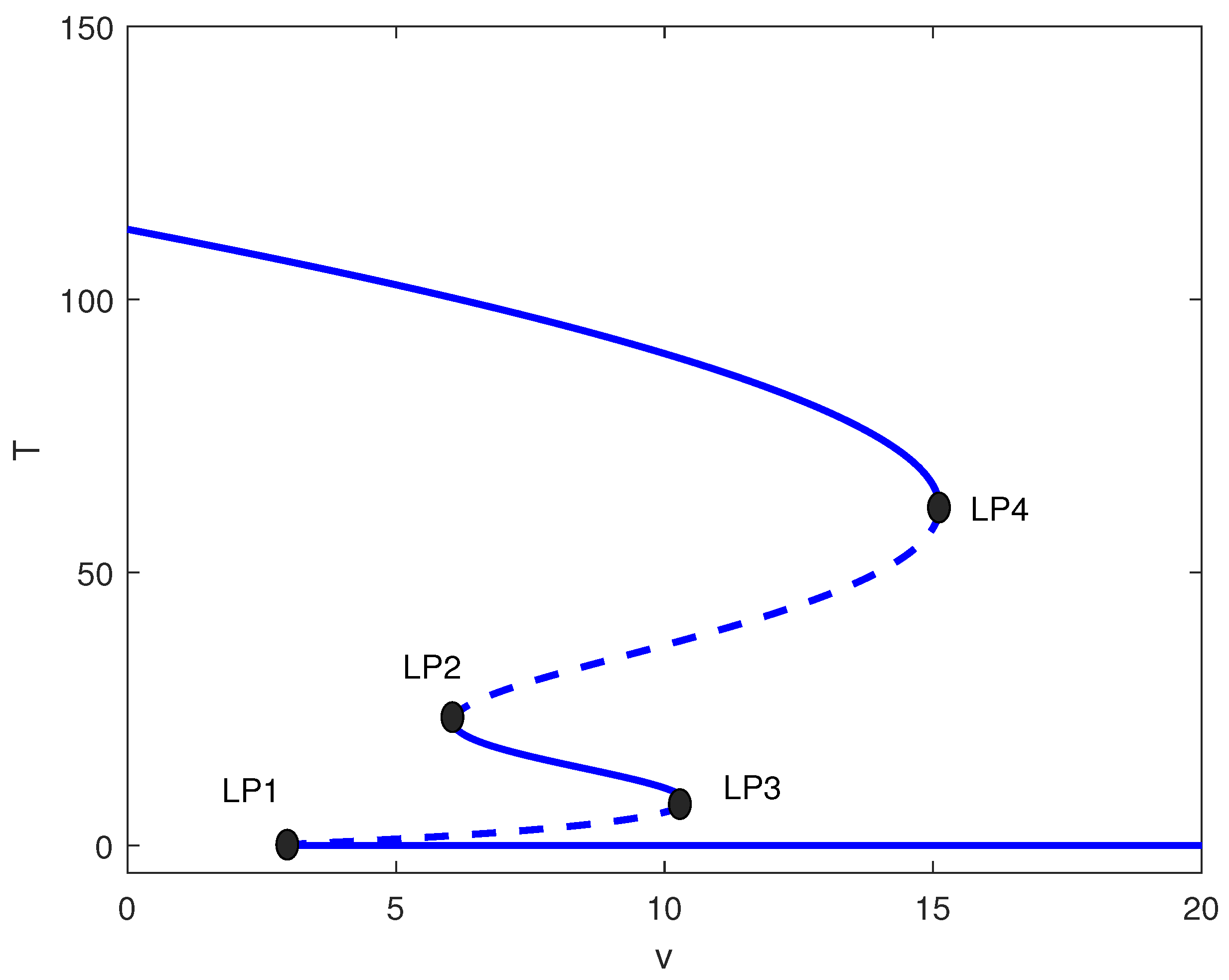 Mathematics 14 00491 g006 Mathematics 14 00491 g006