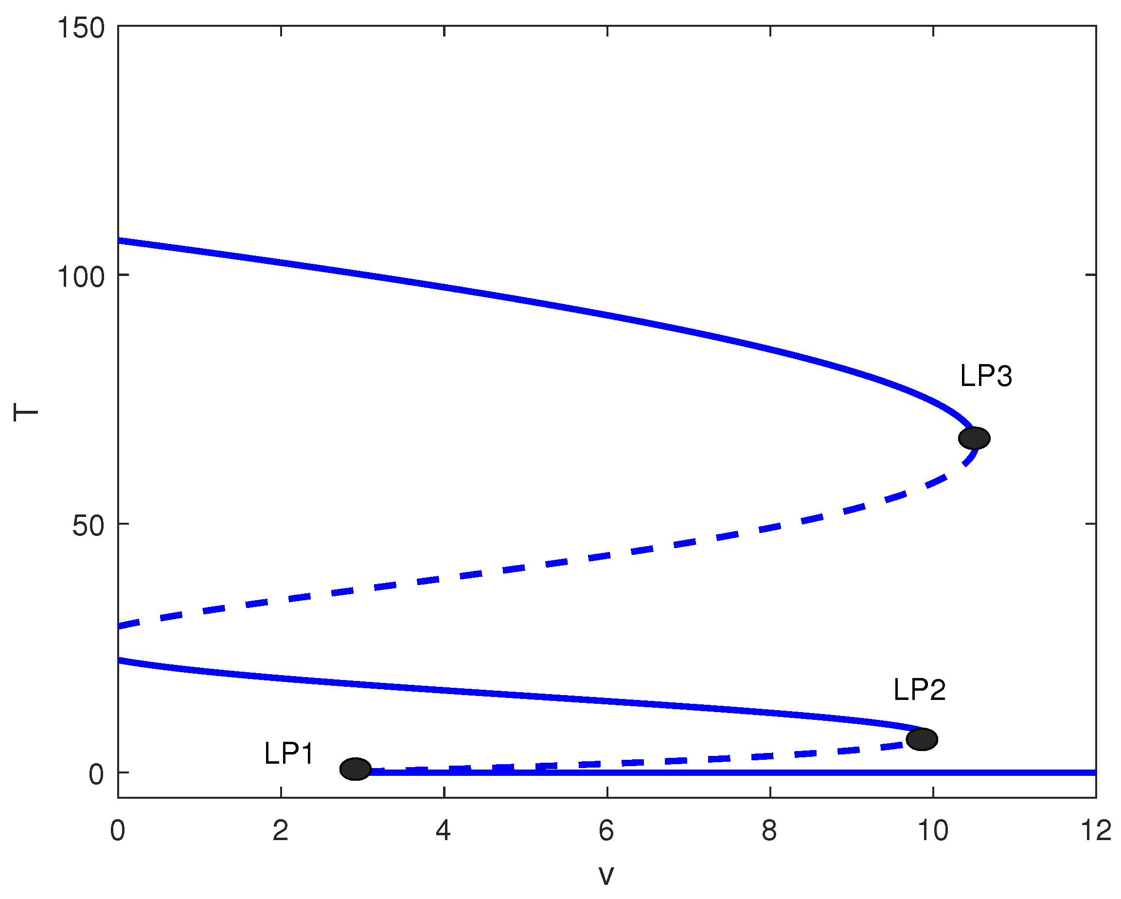 Mathematics 14 00491 g008 Mathematics 14 00491 g008