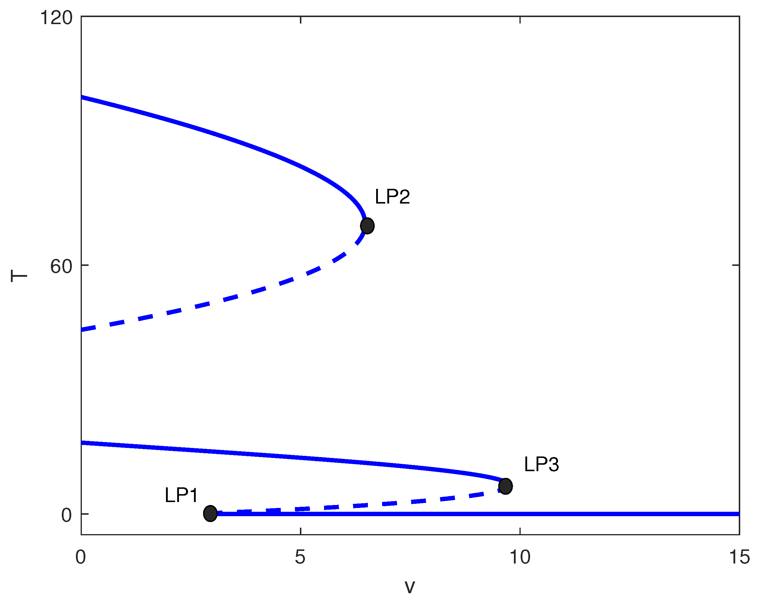 Mathematics 14 00491 g009 Mathematics 14 00491 g009