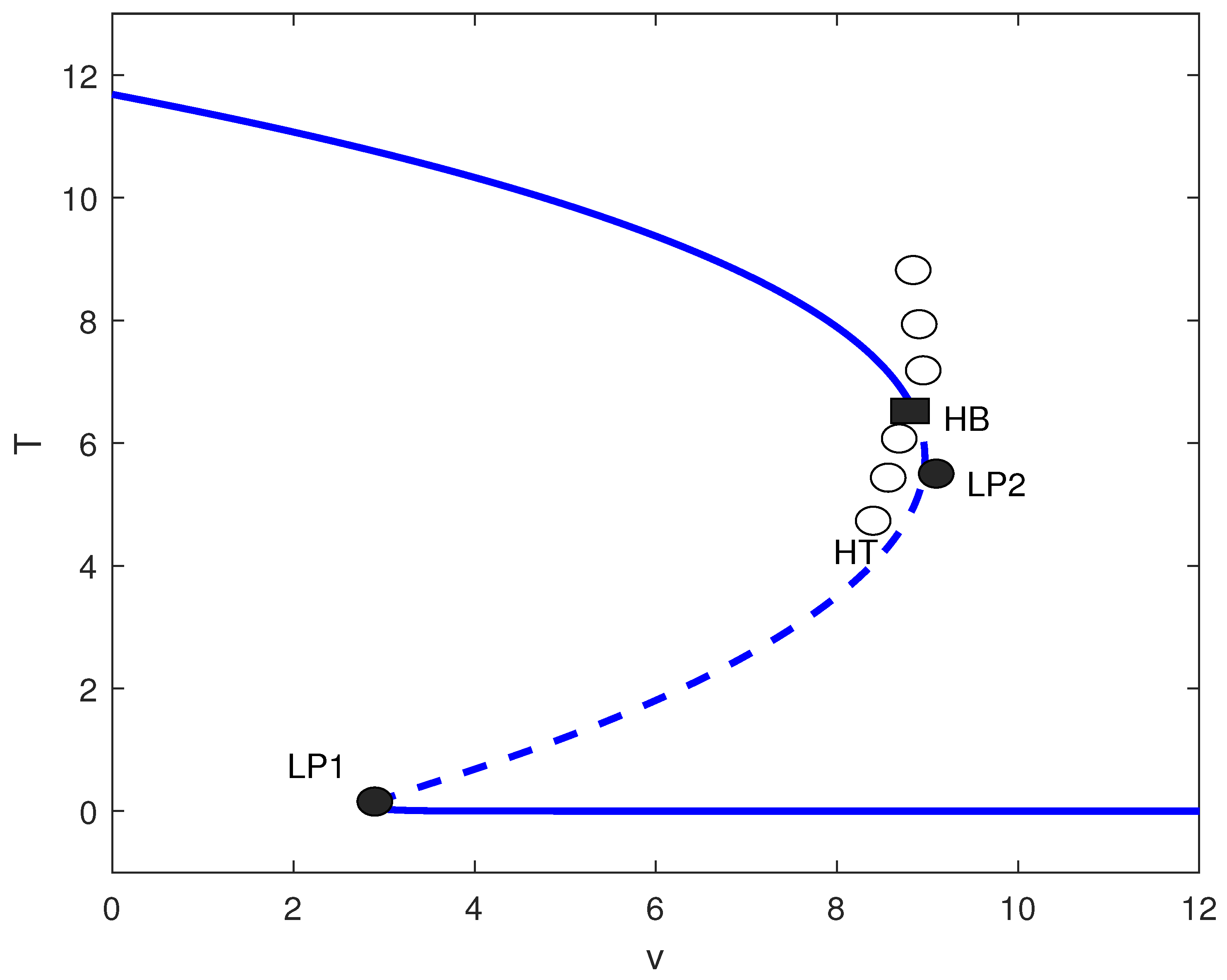 Mathematics 14 00491 g010 Mathematics 14 00491 g010