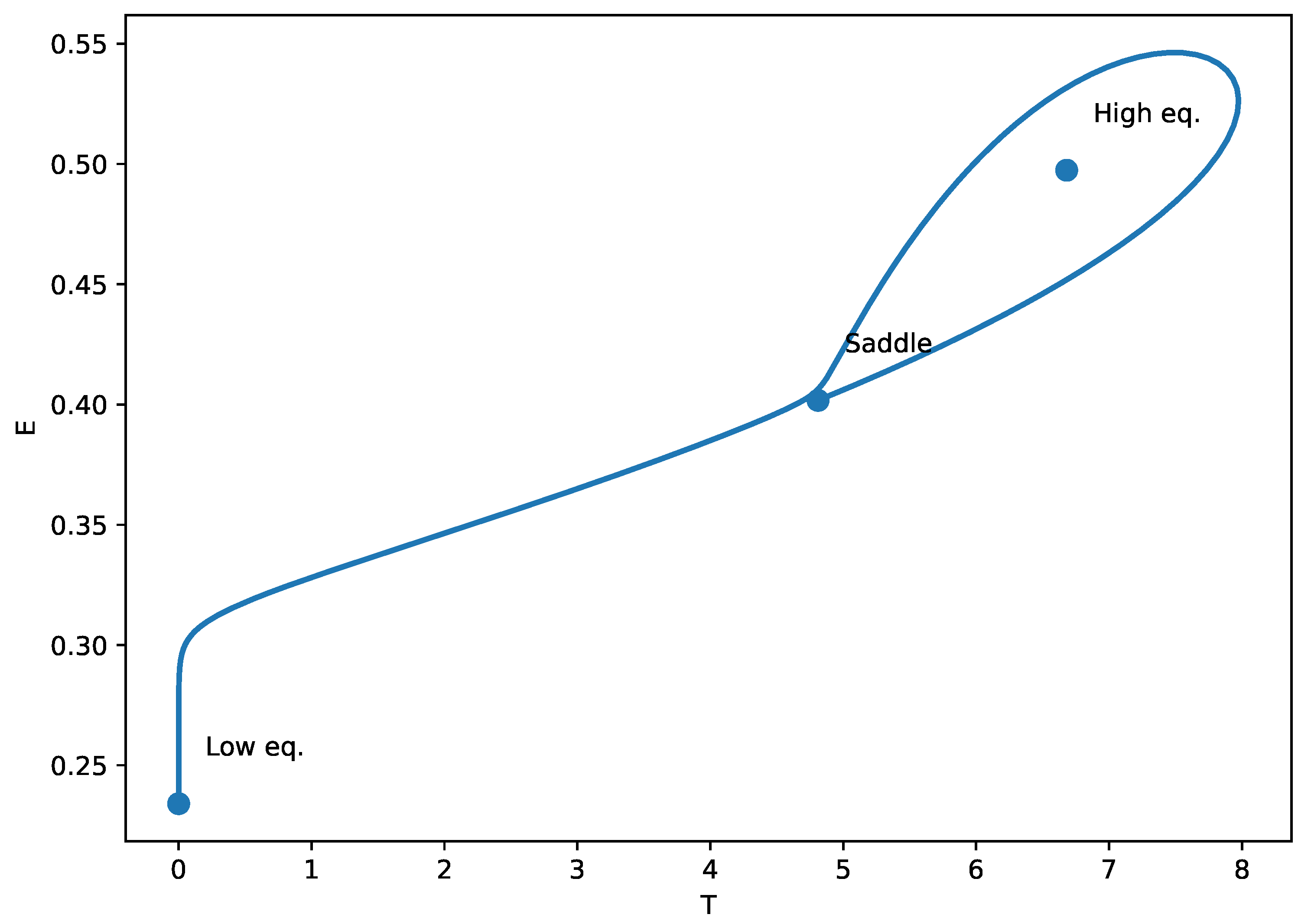 Mathematics 14 00491 g011 Mathematics 14 00491 g011