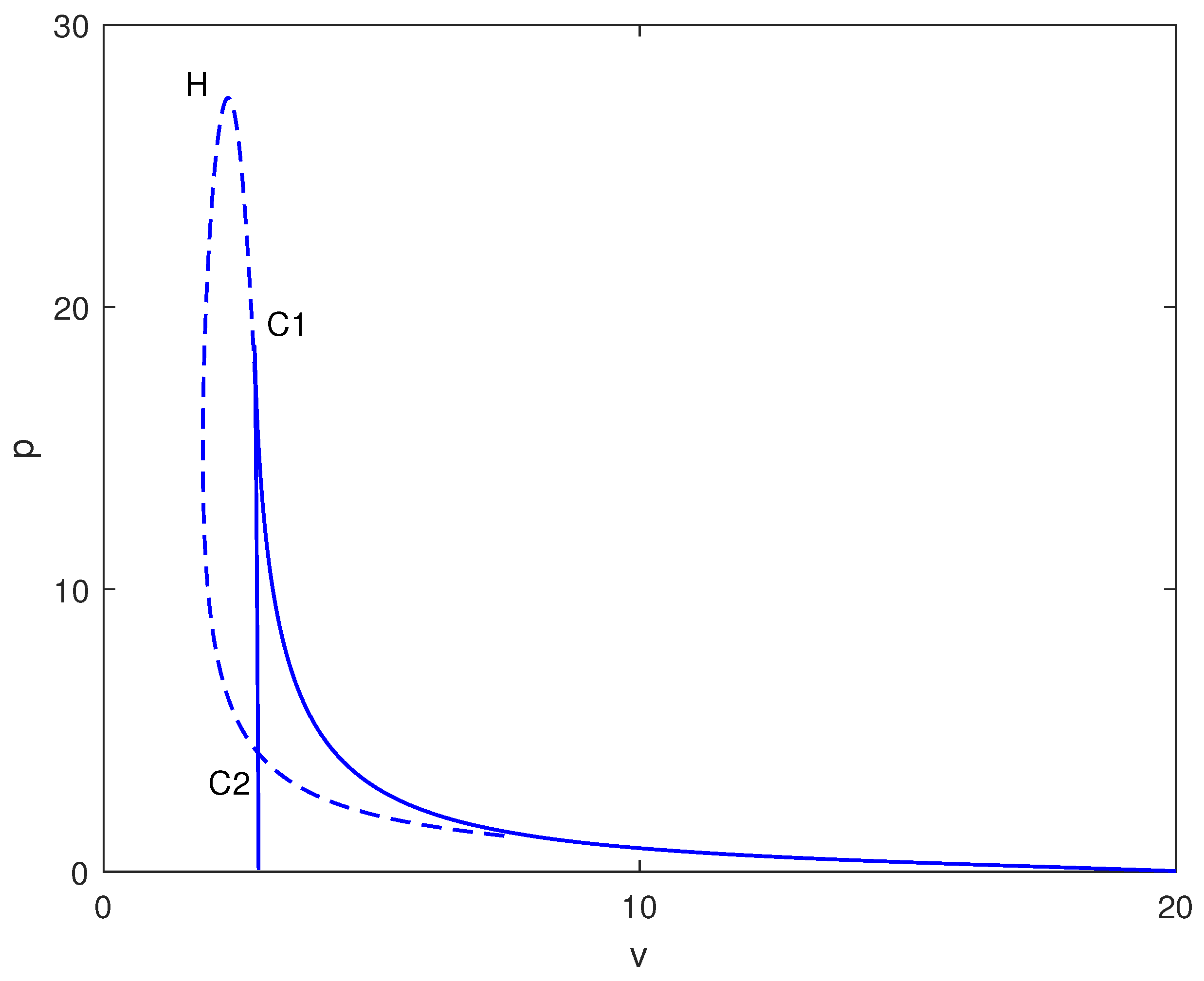 Mathematics 14 00491 g012 Mathematics 14 00491 g012