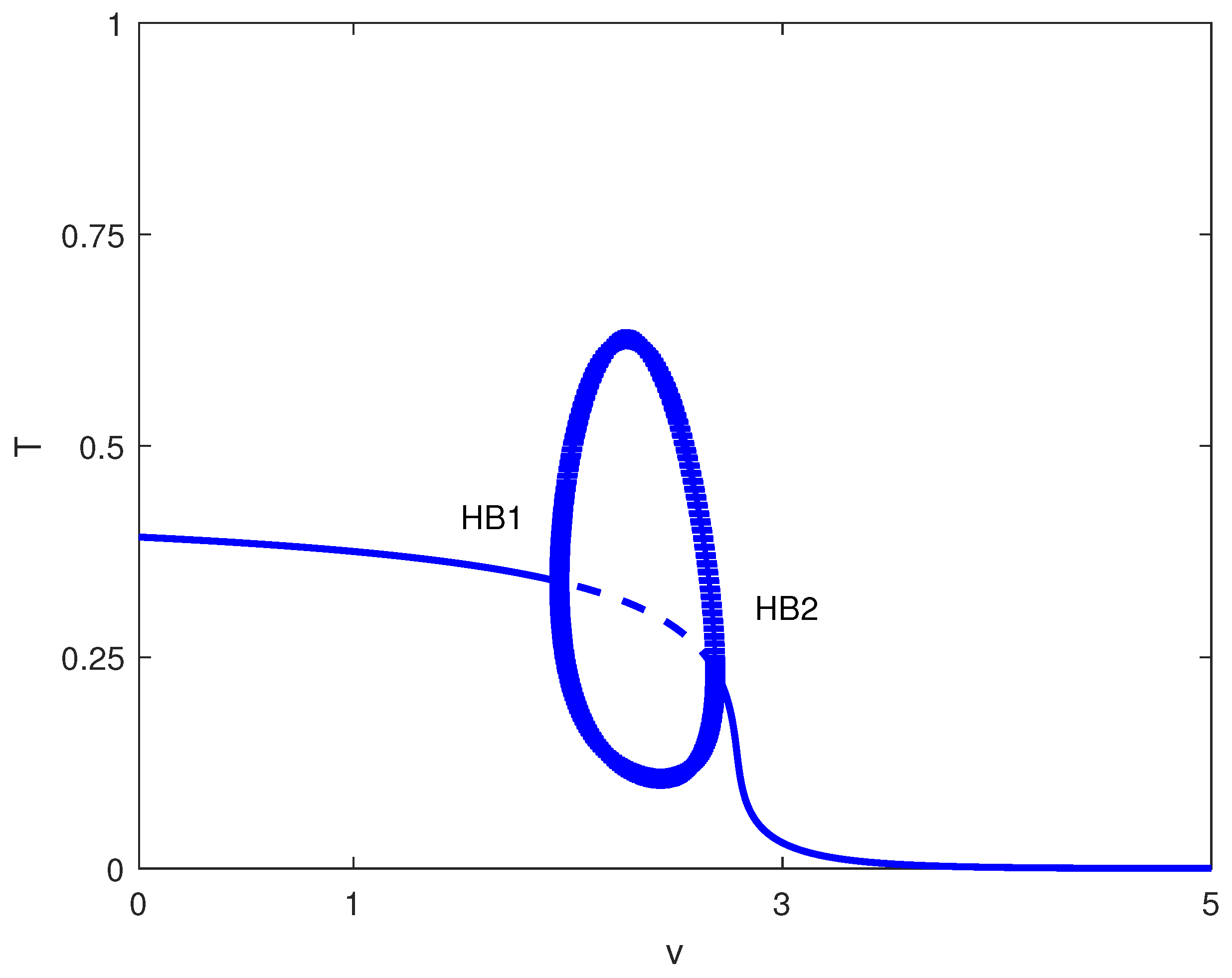 Mathematics 14 00491 g013 Mathematics 14 00491 g013