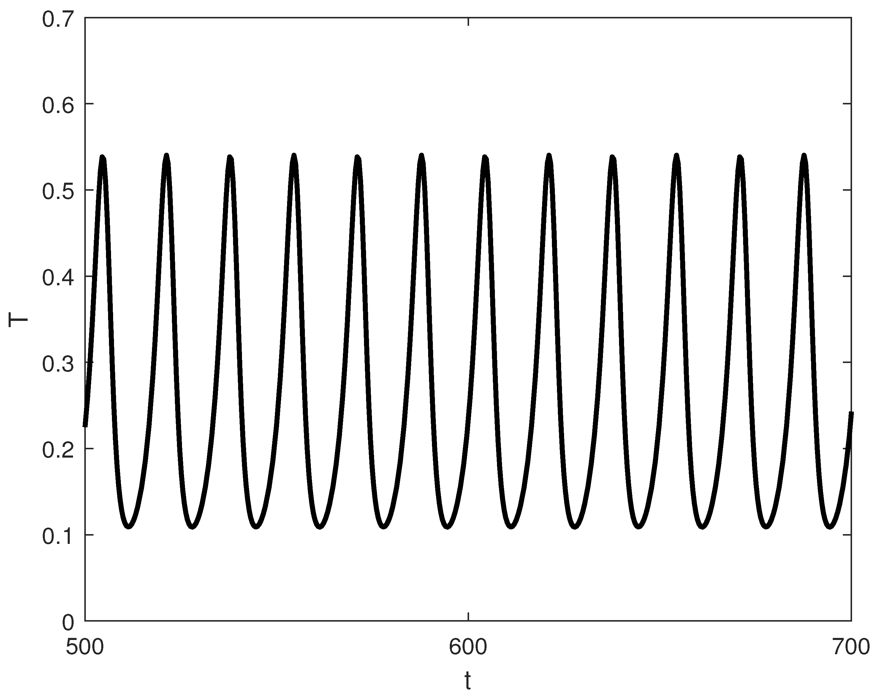 Mathematics 14 00491 g014 Mathematics 14 00491 g014