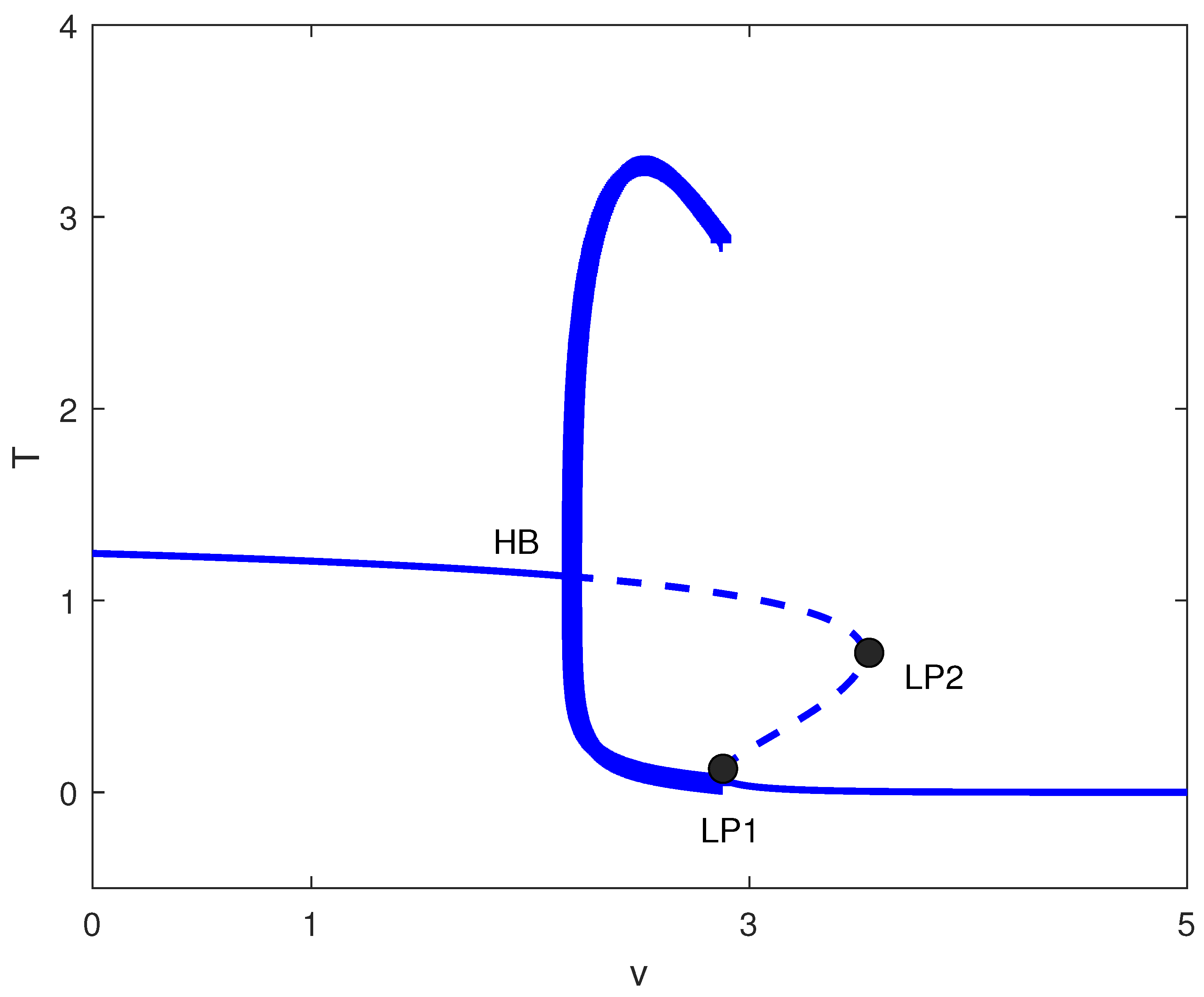 Mathematics 14 00491 g015 Mathematics 14 00491 g015