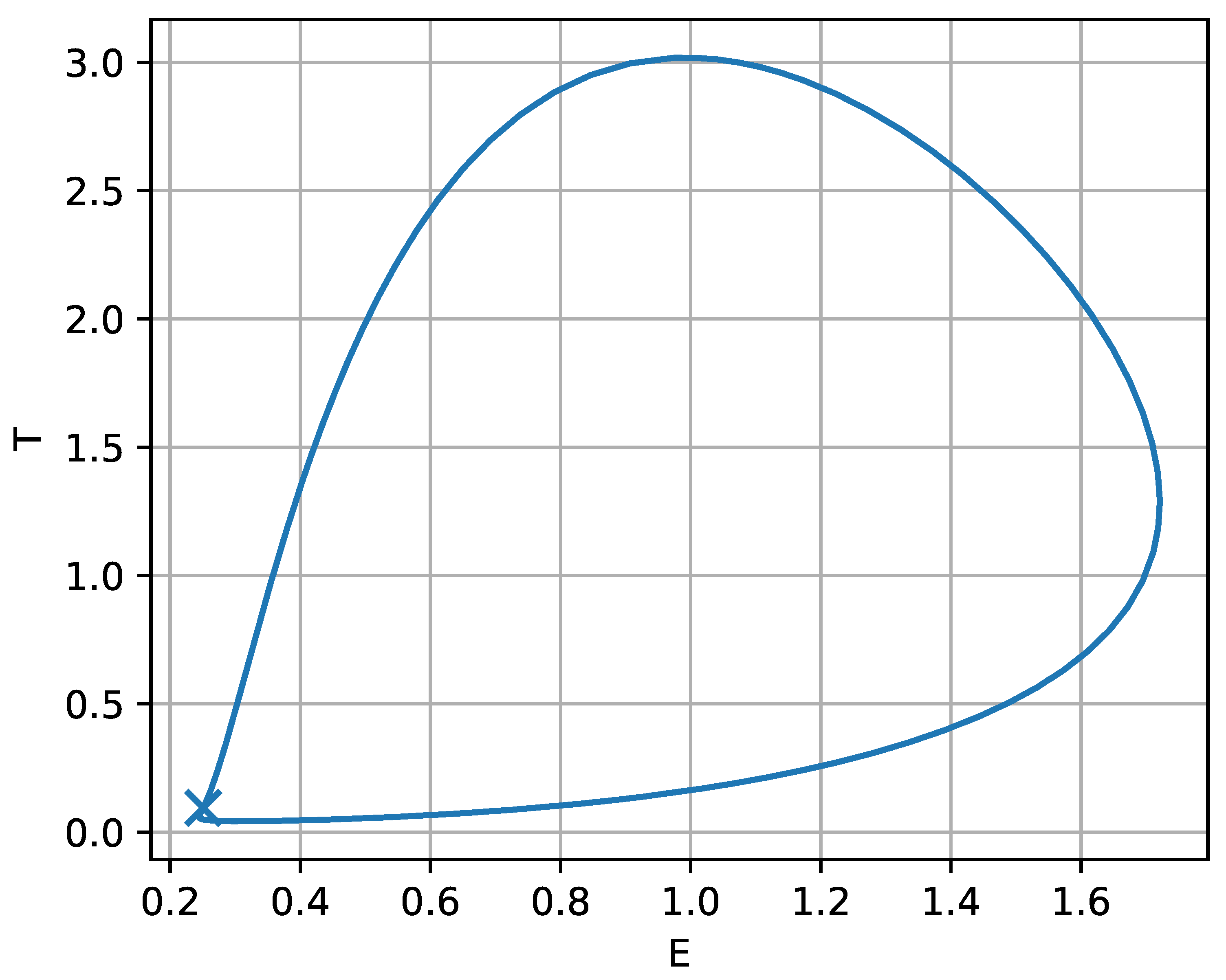 Mathematics 14 00491 g016 Mathematics 14 00491 g016