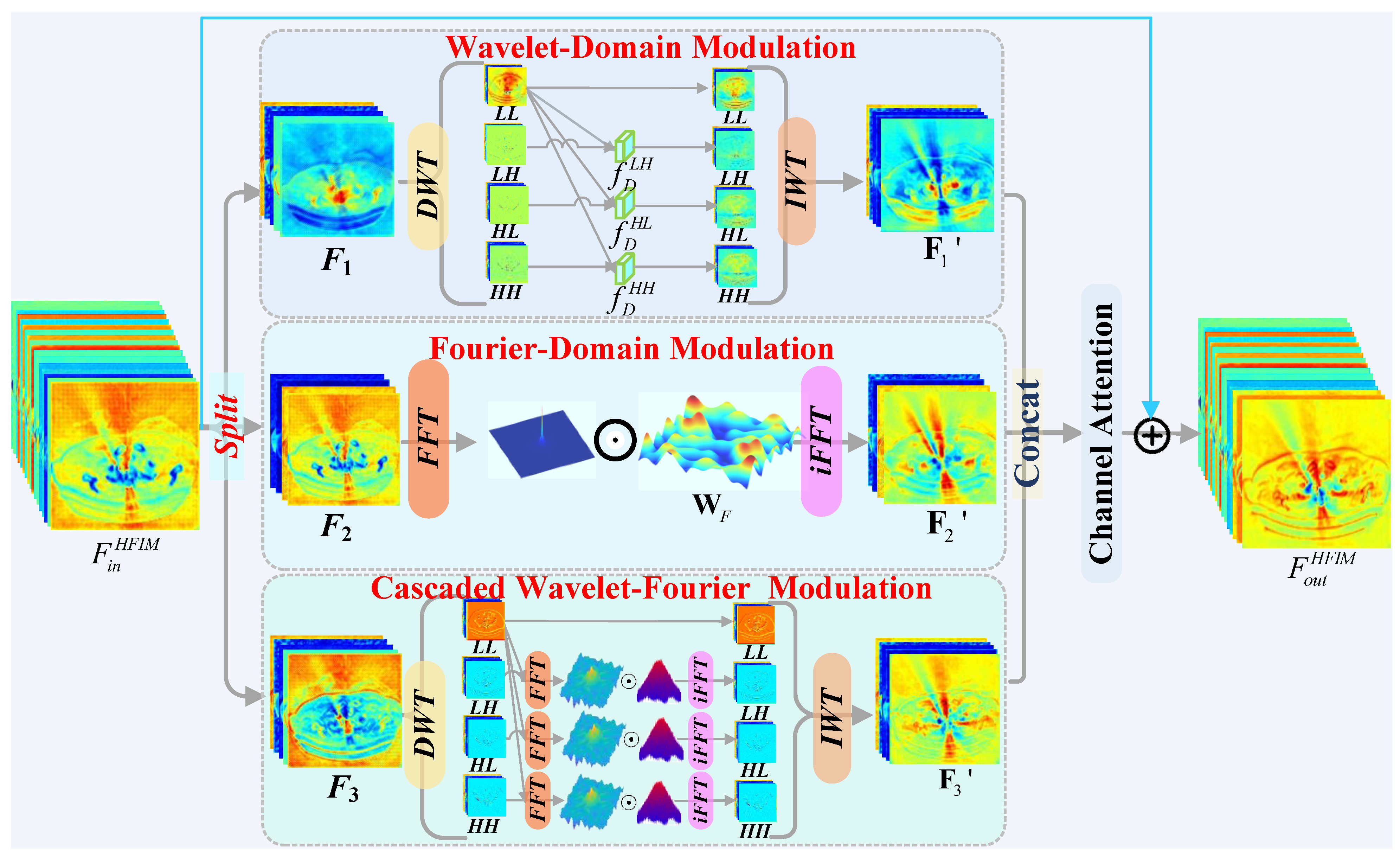 Mathematics 14 00494 g001 Mathematics 14 00494 g001