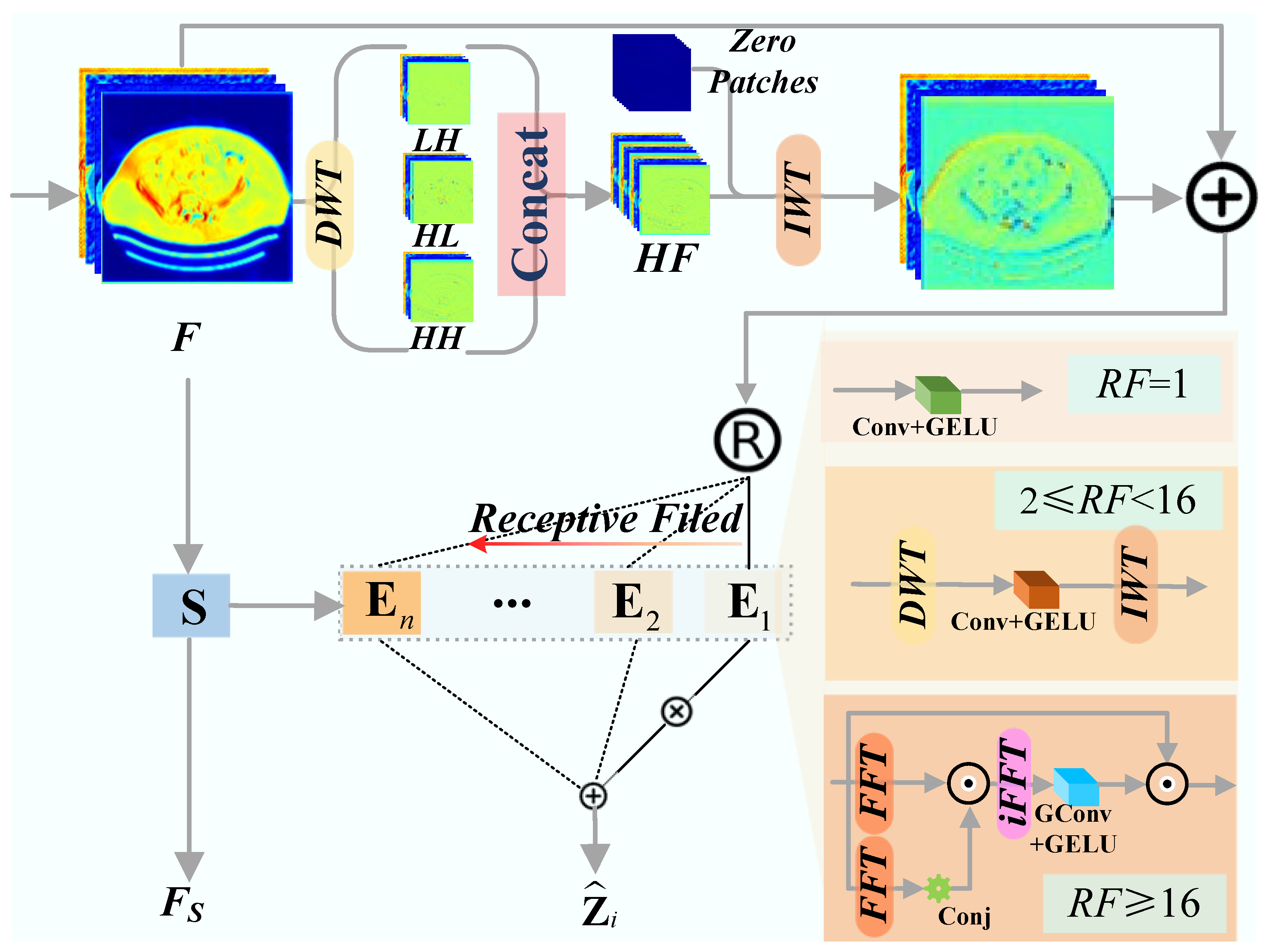 Mathematics 14 00494 g002 Mathematics 14 00494 g002